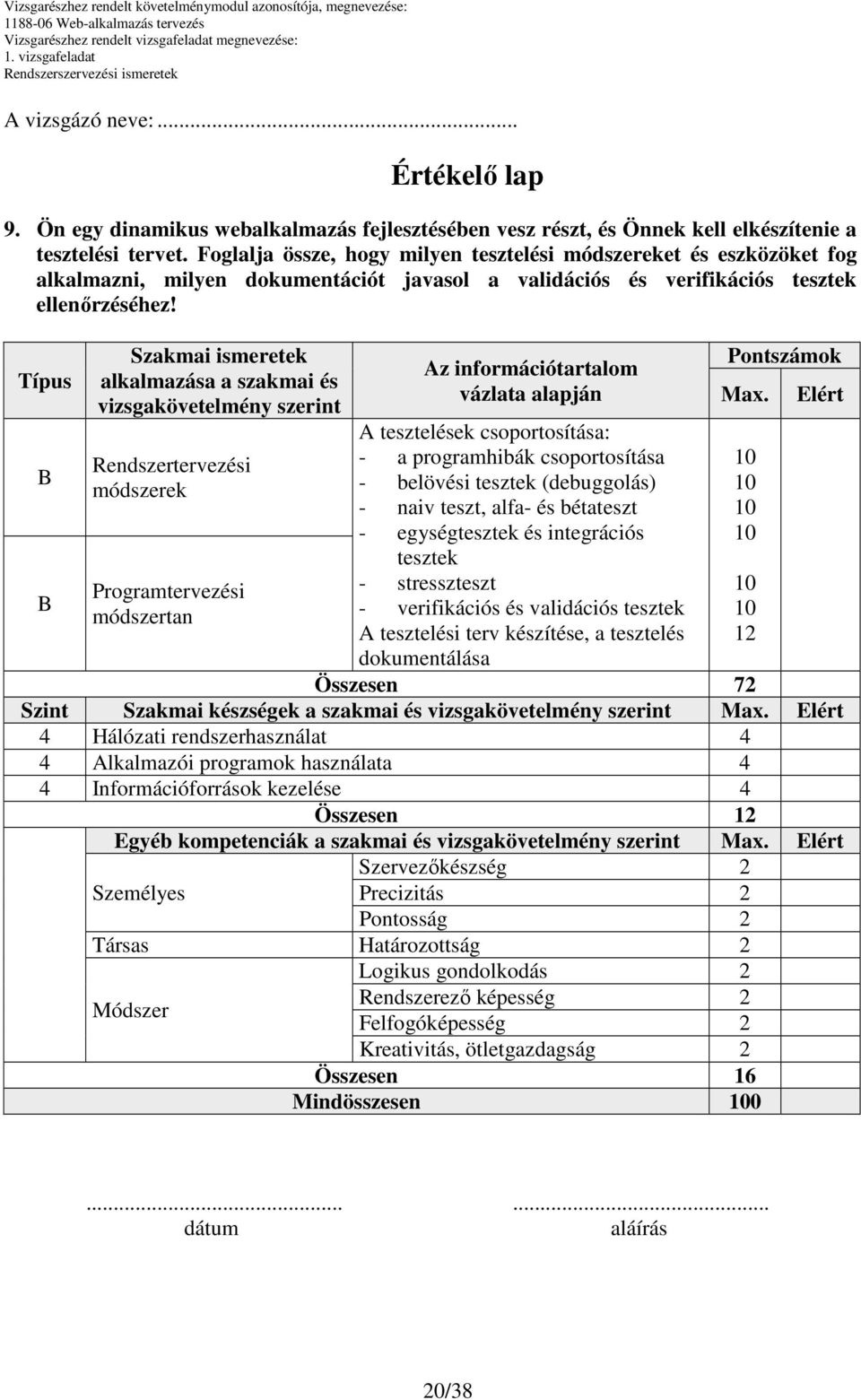 Típus Szakmai ismeretek alkalmazása a szakmai és vizsgakövetelmény szerint Rendszertervezési módszerek Programtervezési módszertan Az információtartalom vázlata alapján A tesztelések csoportosítása: