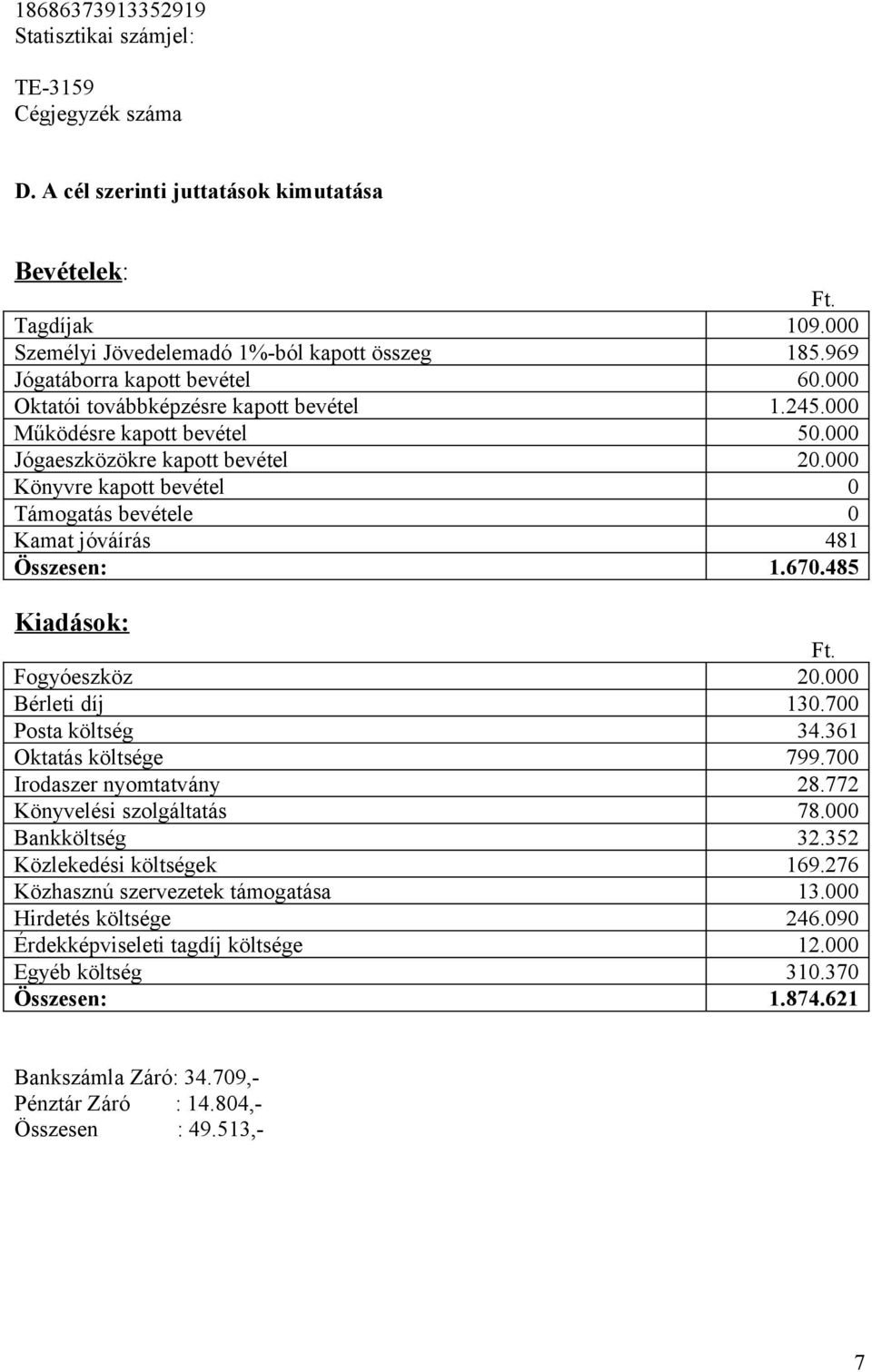 000 Bérleti díj 130.700 Posta költség 34.361 Oktatás költsége 799.700 Irodaszer nyomtatvány 28.772 Könyvelési szolgáltatás 78.000 Bankköltség 32.352 Közlekedési költségek 169.