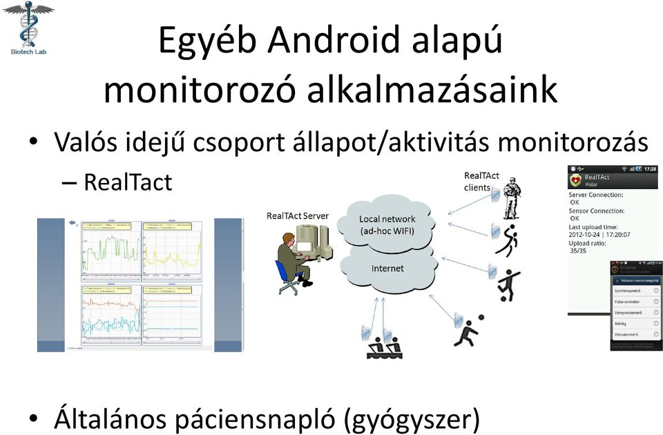 állapot/aktivitás monitorozás