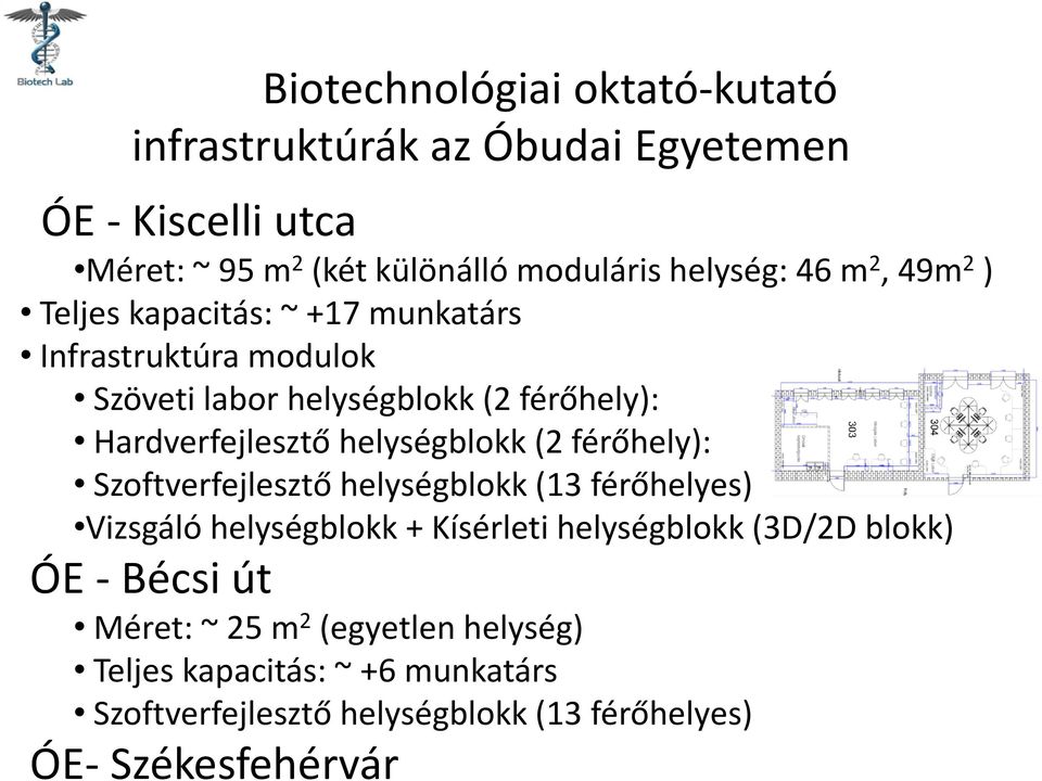 helységblokk (2 férőhely): Szoftverfejlesztő helységblokk (13 férőhelyes) Vizsgáló helységblokk + Kísérleti helységblokk (3D/2D blokk)