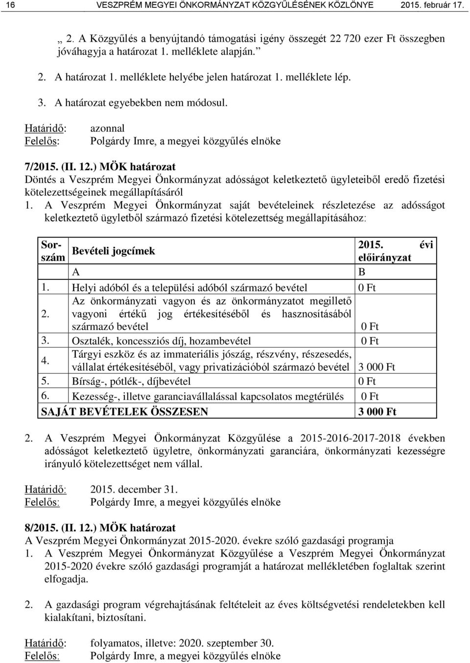 ) MÖK határozat Döntés a Veszprém Megyei Önkormányzat adósságot keletkeztető ügyleteiből eredő fizetési kötelezettségeinek megállapításáról 1.