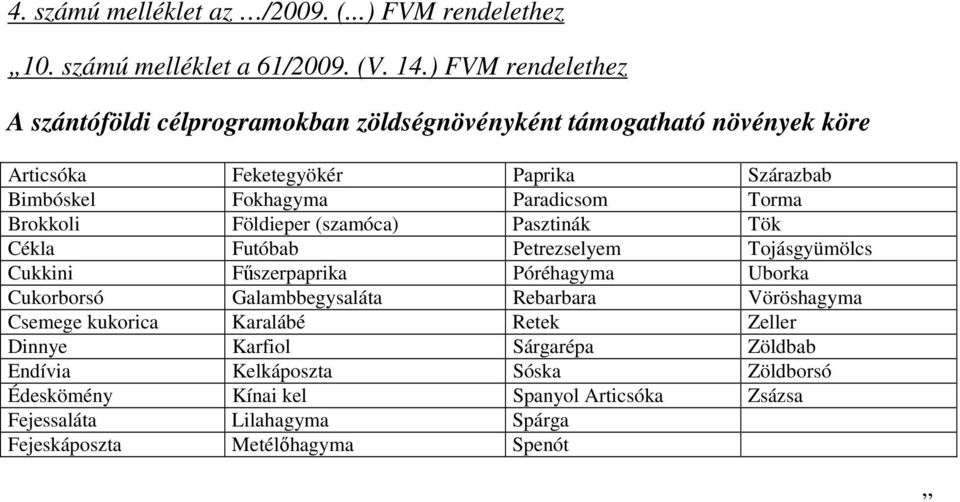 Paradicsom Torma Brokkoli Földieper (szamóca) Pasztinák Tök Cékla Futóbab Petrezselyem Tojásgyümölcs Cukkini Főszerpaprika Póréhagyma Uborka Cukorborsó