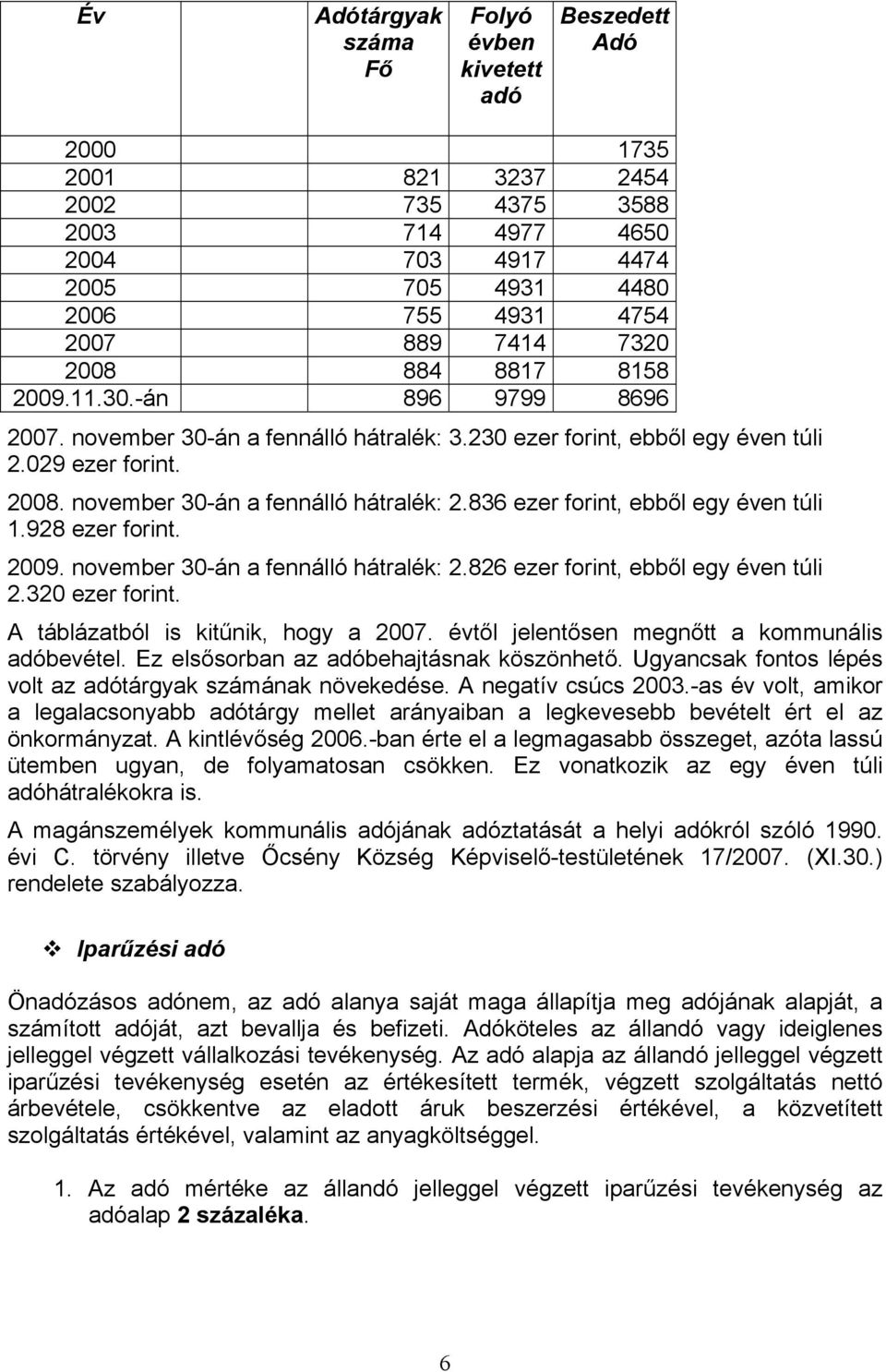 836 ezer forint, ebből egy éven túli 1.928 ezer forint. 2009. november 30-án a fennálló hátralék: 2.826 ezer forint, ebből egy éven túli 2.320 ezer forint. A táblázatból is kitűnik, hogy a 2007.