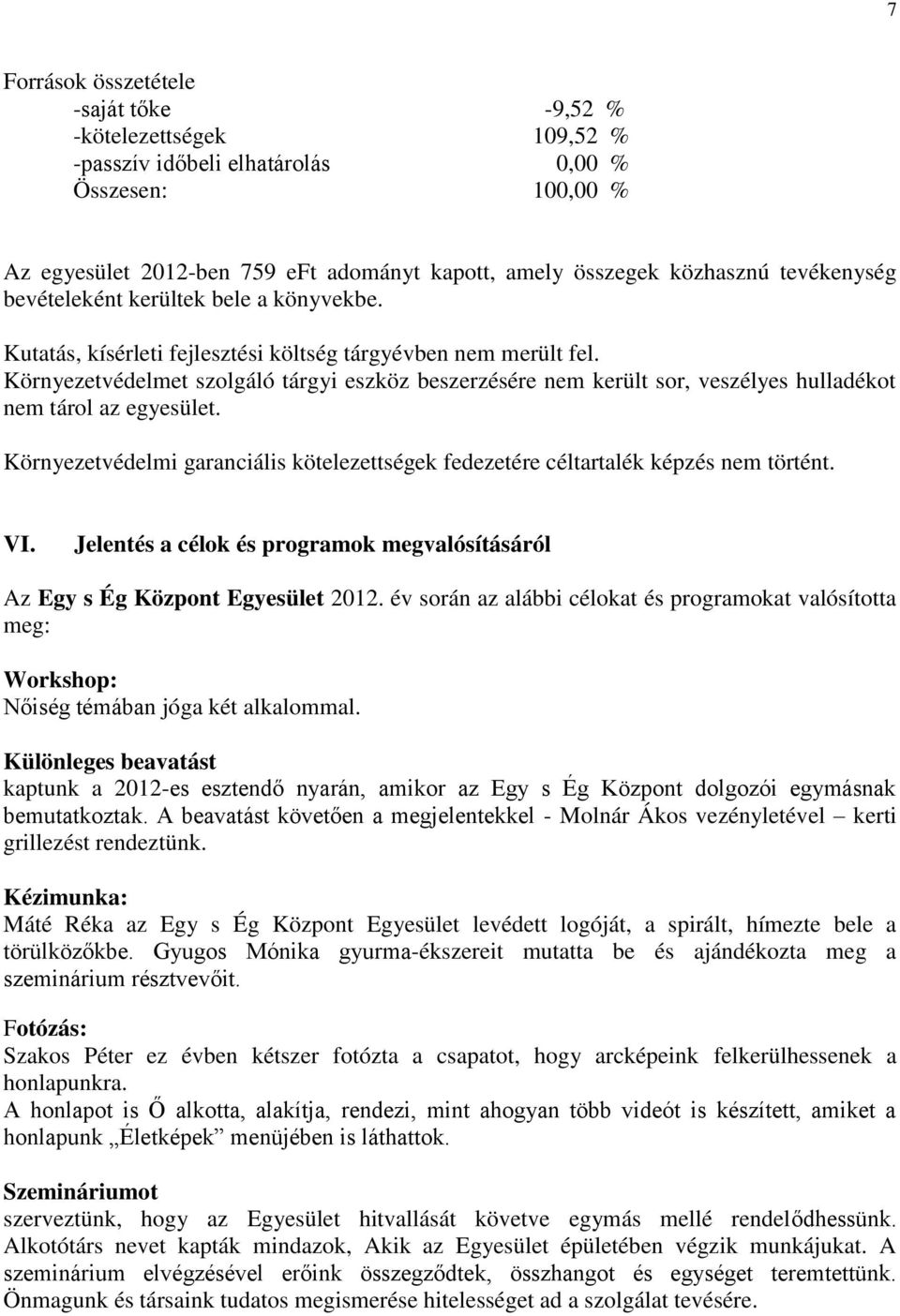 Környezetvédelmet szolgáló tárgyi eszköz beszerzésére nem került sor, veszélyes hulladékot nem tárol az egyesület.