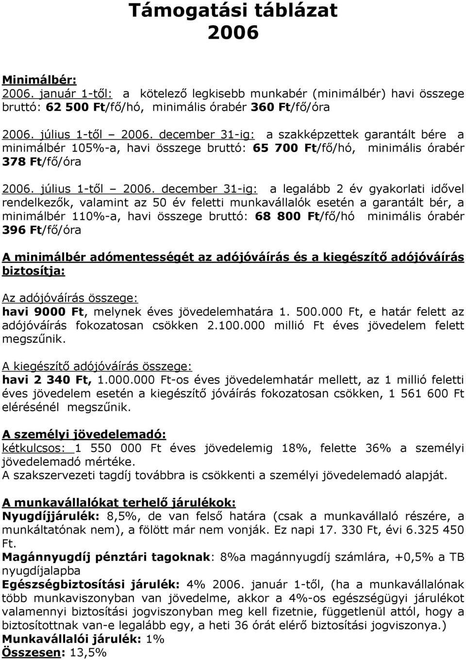 december 31-ig: a legalább 2 év gyakorlati idıvel rendelkezık, valamint az 50 év feletti munkavállalók esetén a garantált bér, a minimálbér 110%-a, havi összege bruttó: 68 800 Ft/fı/hó minimális