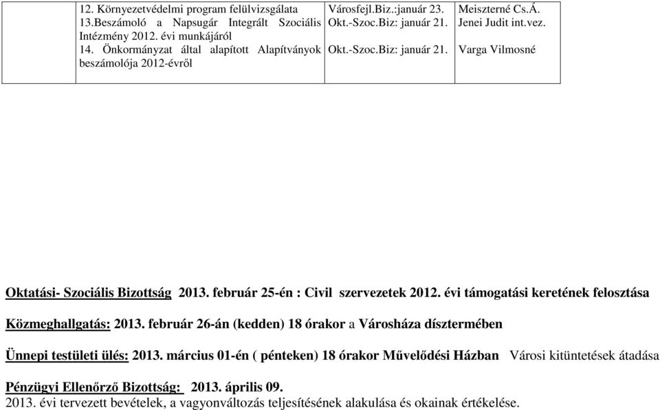 Oktatási- Szociális Bizottság 2013. február 25-én : Civil szervezetek 2012. évi támogatási keretének felosztása Közmeghallgatás: 2013.