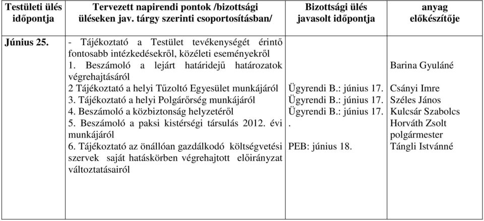 évi munkájáról 6.