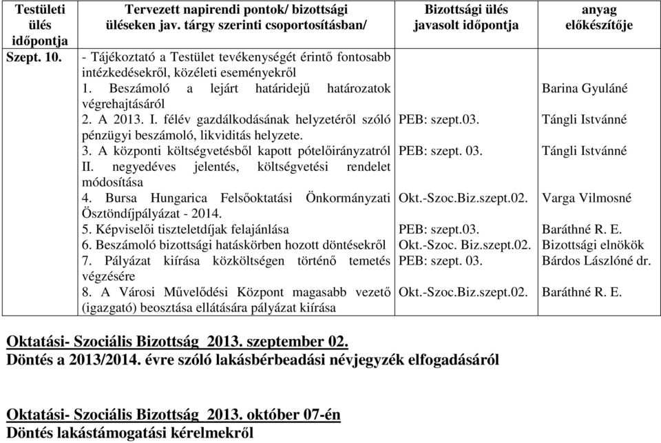 Bursa Hungarica Felsőoktatási Önkormányzati Ösztöndíjpályázat - 2014. 5. Képviselői tiszteletdíjak felajánlása 6. Beszámoló bizottsági hatáskörben hozott döntésekről 7.