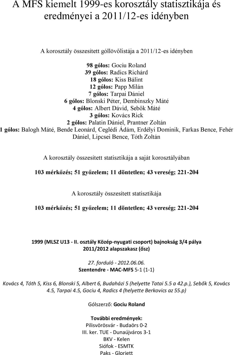1 gólos: Balogh Máté, Bende Leonárd, Ceglédi Ádám, Erdélyi Dominik, Farkas Bence, Fehér Dániel, Lipcsei Bence, Tóth Zoltán A korosztály összesített statisztikája a saját korosztályában 103 mérkőzés;
