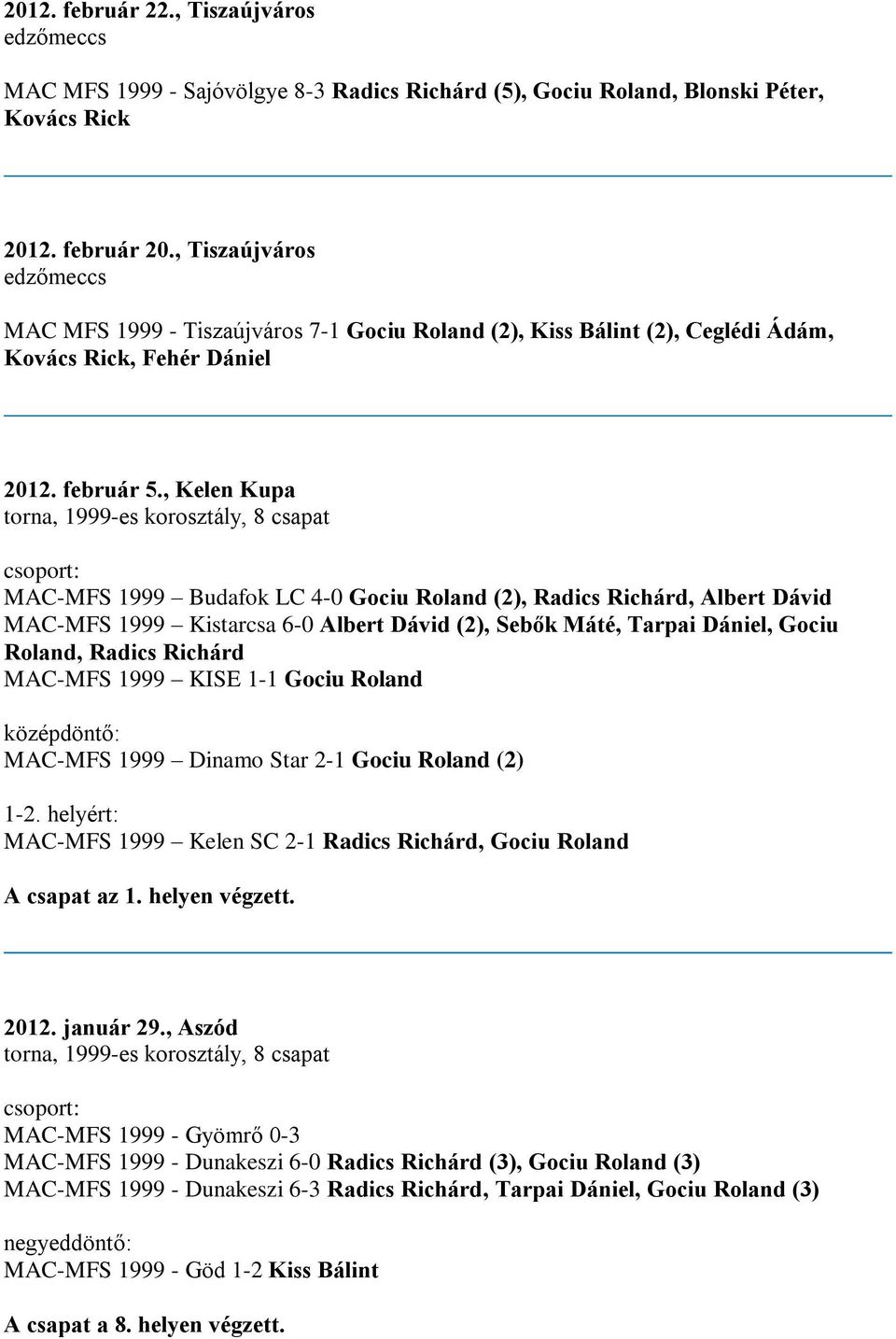 , Kelen Kupa torna, 1999-es korosztály, 8 csapat csoport: MAC-MFS 1999 Budafok LC 4-0 Gociu Roland (2), Radics Richárd, Albert Dávid MAC-MFS 1999 Kistarcsa 6-0 Albert Dávid (2), Sebők Máté, Tarpai
