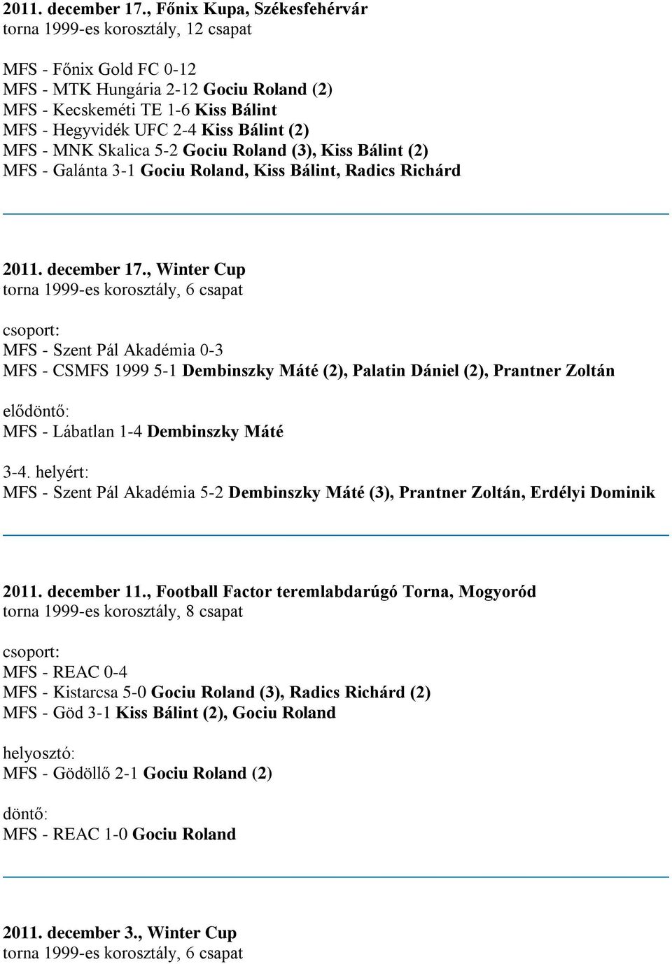 Bálint (2) MFS - MNK Skalica 5-2 Gociu Roland (3), Kiss Bálint (2) MFS - Galánta 3-1 Gociu Roland, Kiss Bálint, Radics Richárd , Winter Cup torna 1999-es korosztály, 6 csapat csoport: MFS - Szent Pál