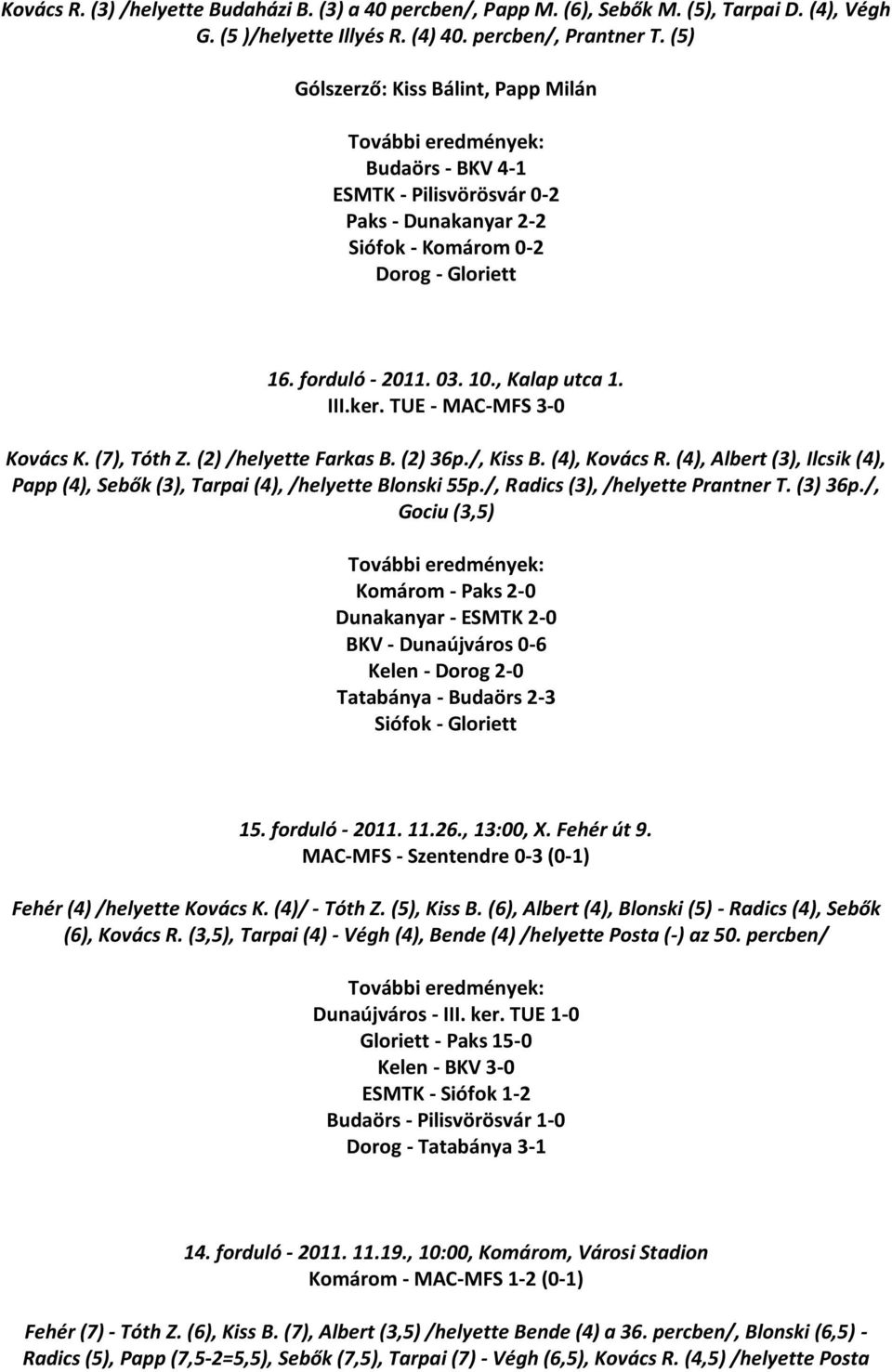 TUE - MAC-MFS 3-0 Kovács K. (7), Tóth Z. (2) /helyette Farkas B. (2) 36p./, Kiss B. (4), Kovács R. (4), Albert (3), Ilcsik (4), Papp (4), Sebők (3), Tarpai (4), /helyette Blonski 55p.