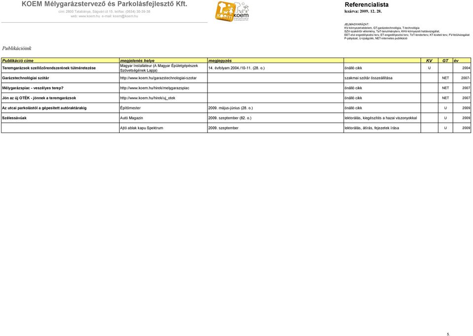 koem.hu/hirek/uj_otek önálló cikk NET 2007 Az utcai parkolástól a gépesített autóraktárakig Építőmester 2009. május-június (28. o.) önálló cikk U 2009 Szélessávúak Autó Magazin 2009. szeptember (82.