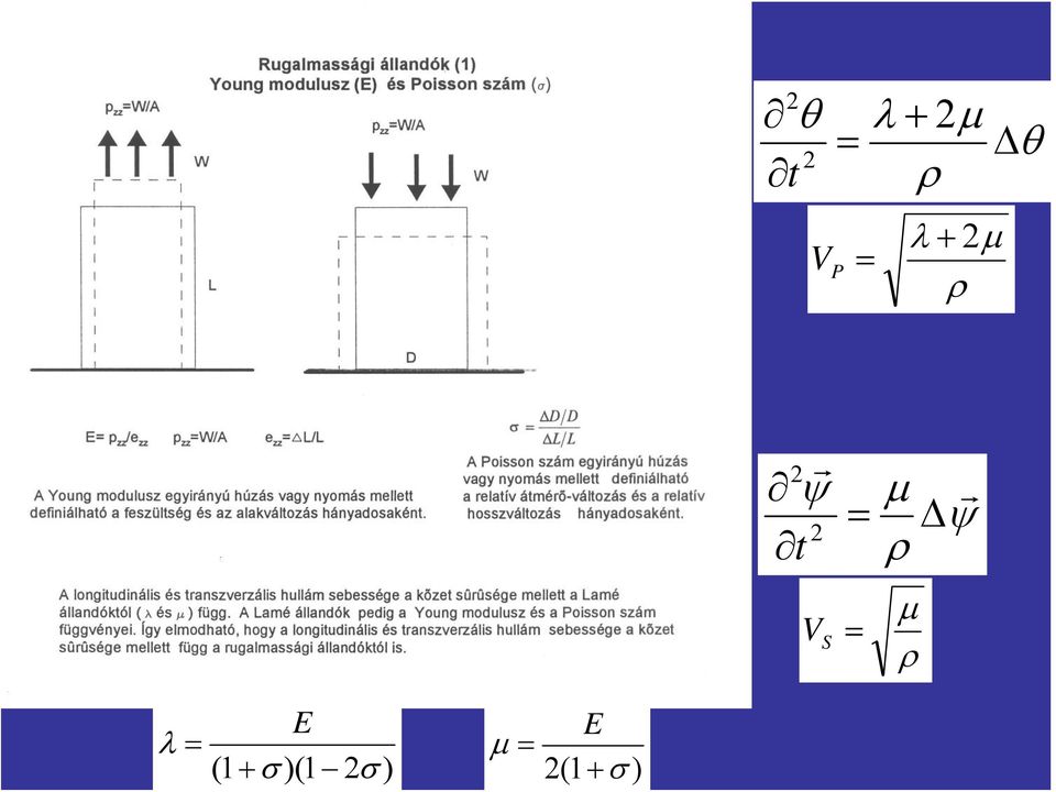 2 σ μ + = E θ ρ μ λ θ Δ + =