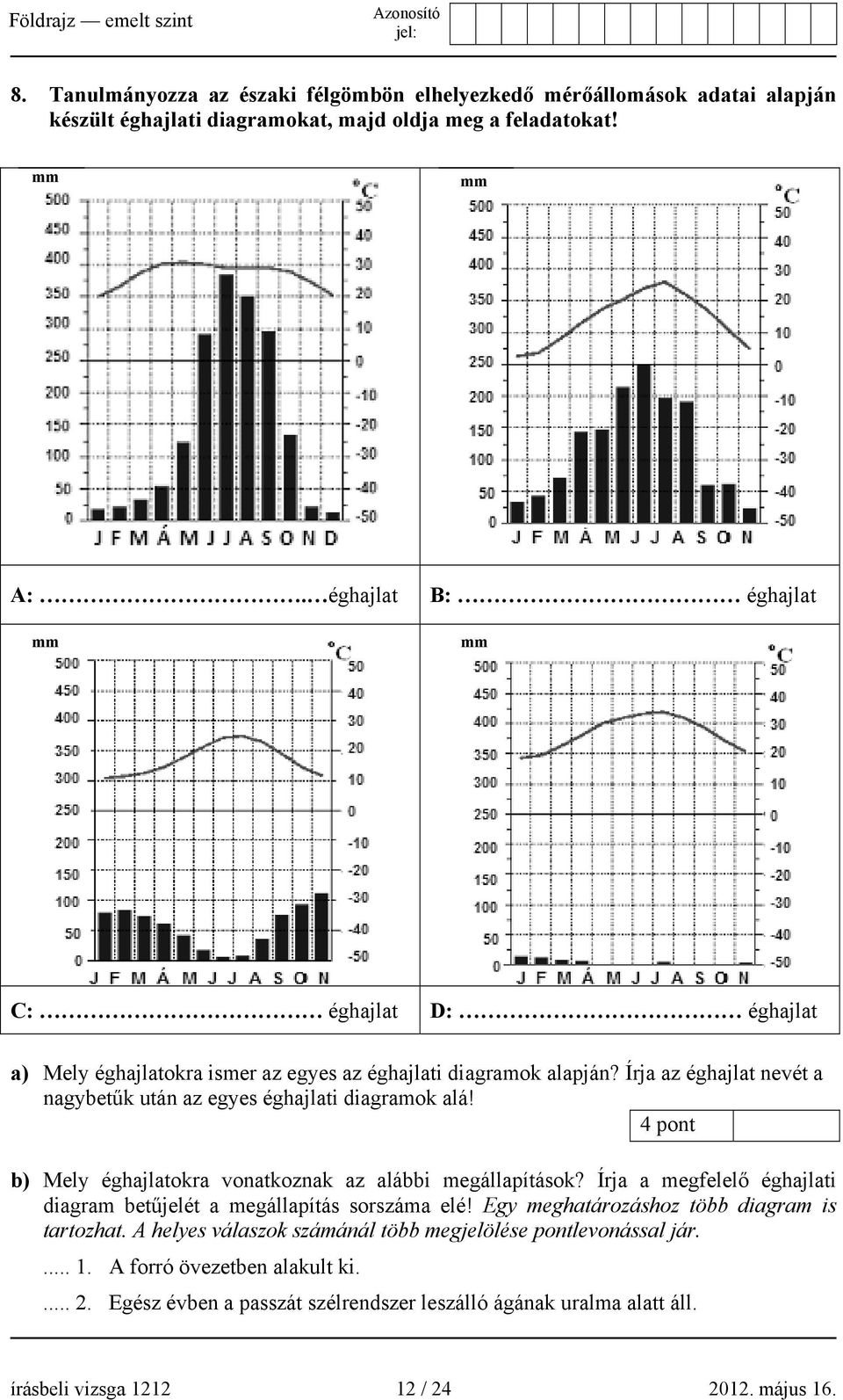 Írja az éghajlat nevét a nagybetűk után az egyes éghajlati diagramok alá! 4 pont b) Mely éghajlatokra vonatkoznak az alábbi megállapítások?
