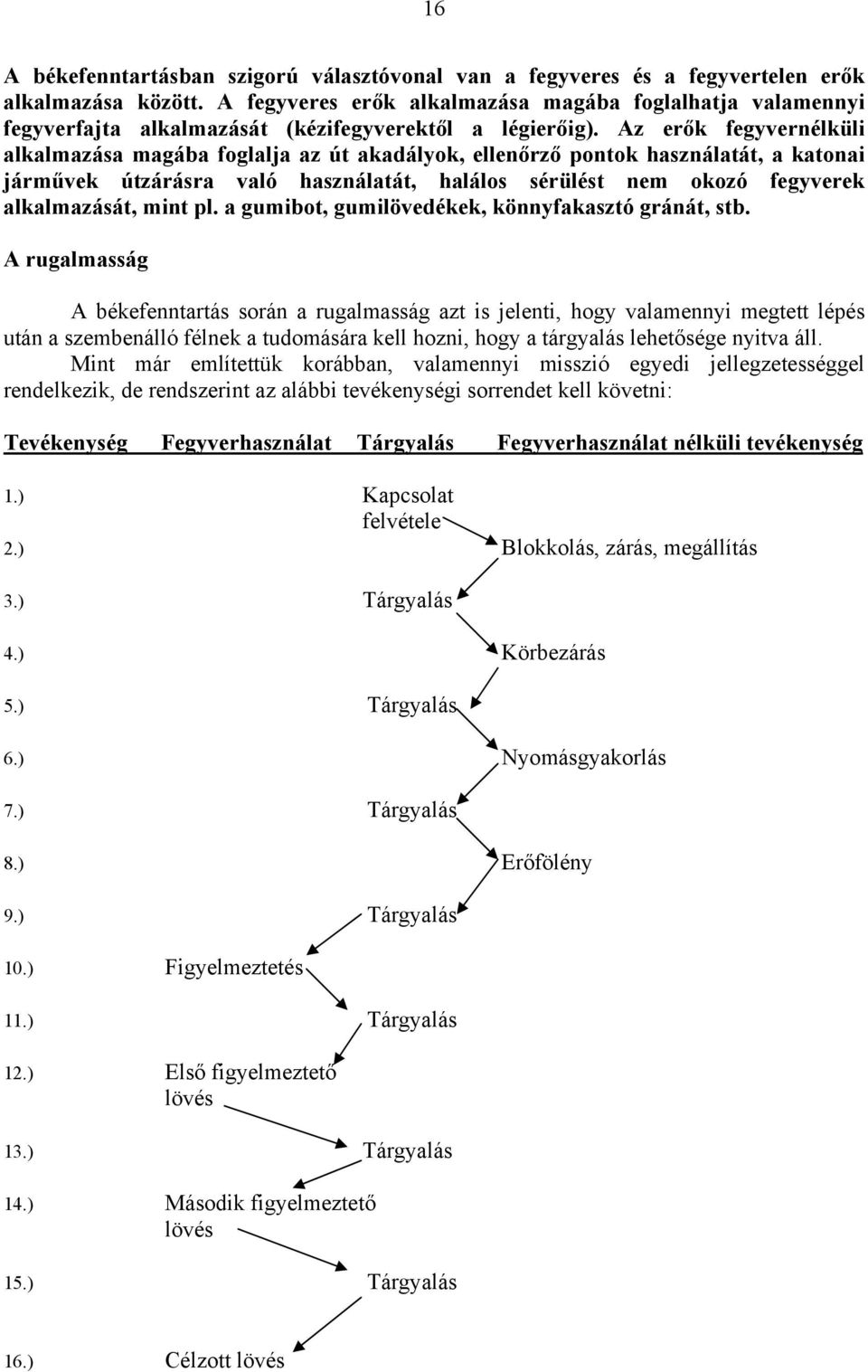 Az erők fegyvernélküli alkalmazása magába foglalja az út akadályok, ellenőrző pontok használatát, a katonai járművek útzárásra való használatát, halálos sérülést nem okozó fegyverek alkalmazását,