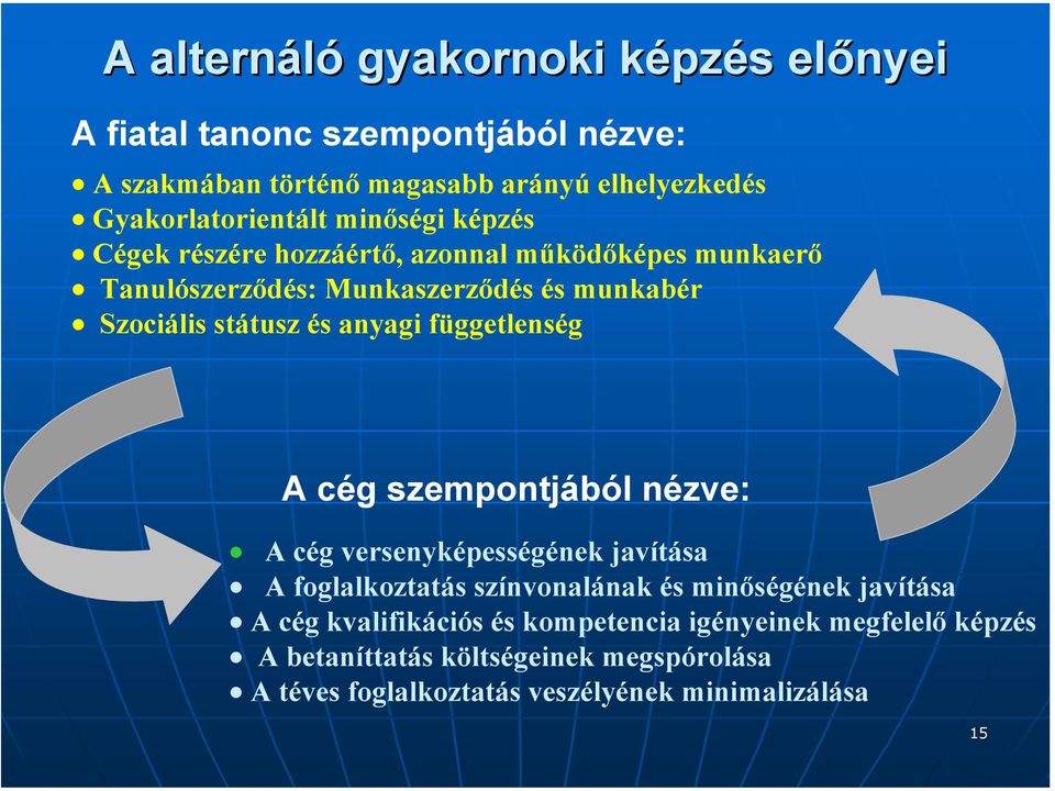 státusz és anyagi függetlenség A cég szempontjából nézve: A cég versenyképességének javítása A foglalkoztatás színvonalának és minőségének