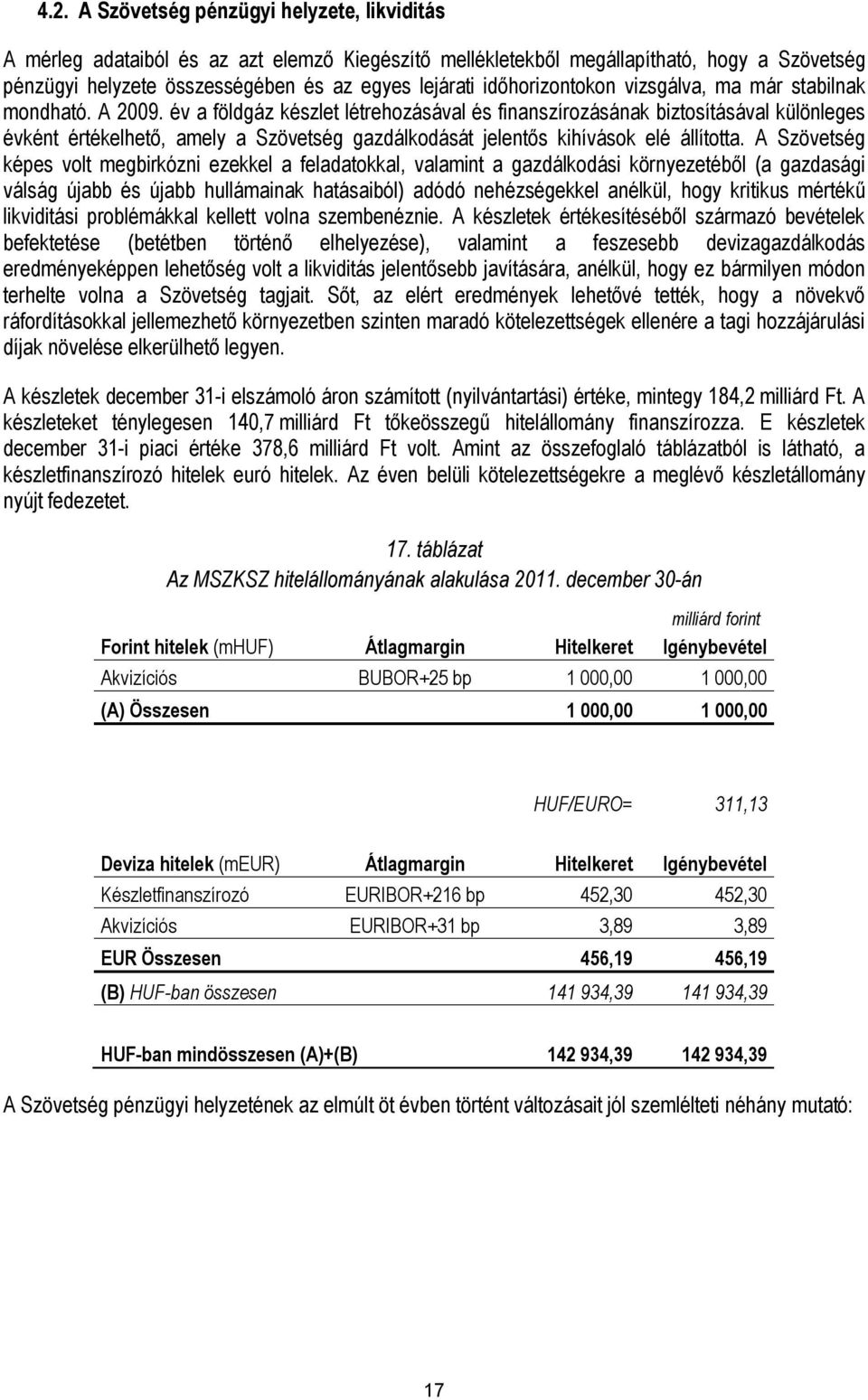 év a földgáz készlet létrehozásával és finanszírozásának biztosításával különleges évként értékelhető, amely a Szövetség gazdálkodását jelentős kihívások elé állította.