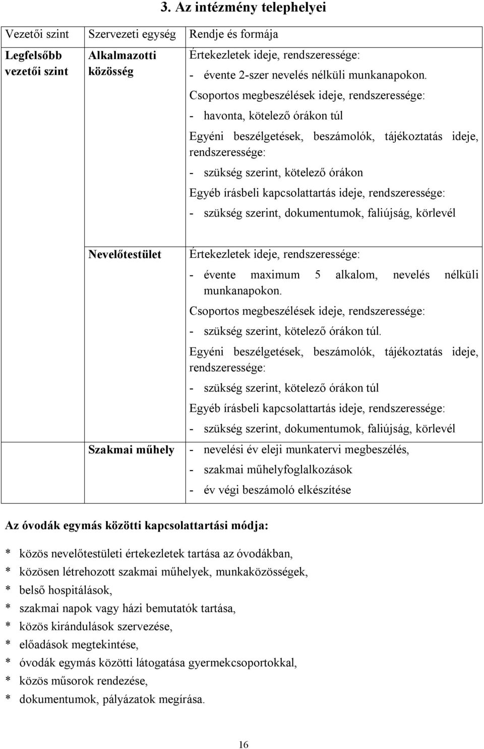 Csoportos megbeszélések ideje, rendszeressége: - havonta, kötelező órákon túl Egyéni beszélgetések, beszámolók, tájékoztatás ideje, rendszeressége: - szükség szerint, kötelező órákon Egyéb írásbeli