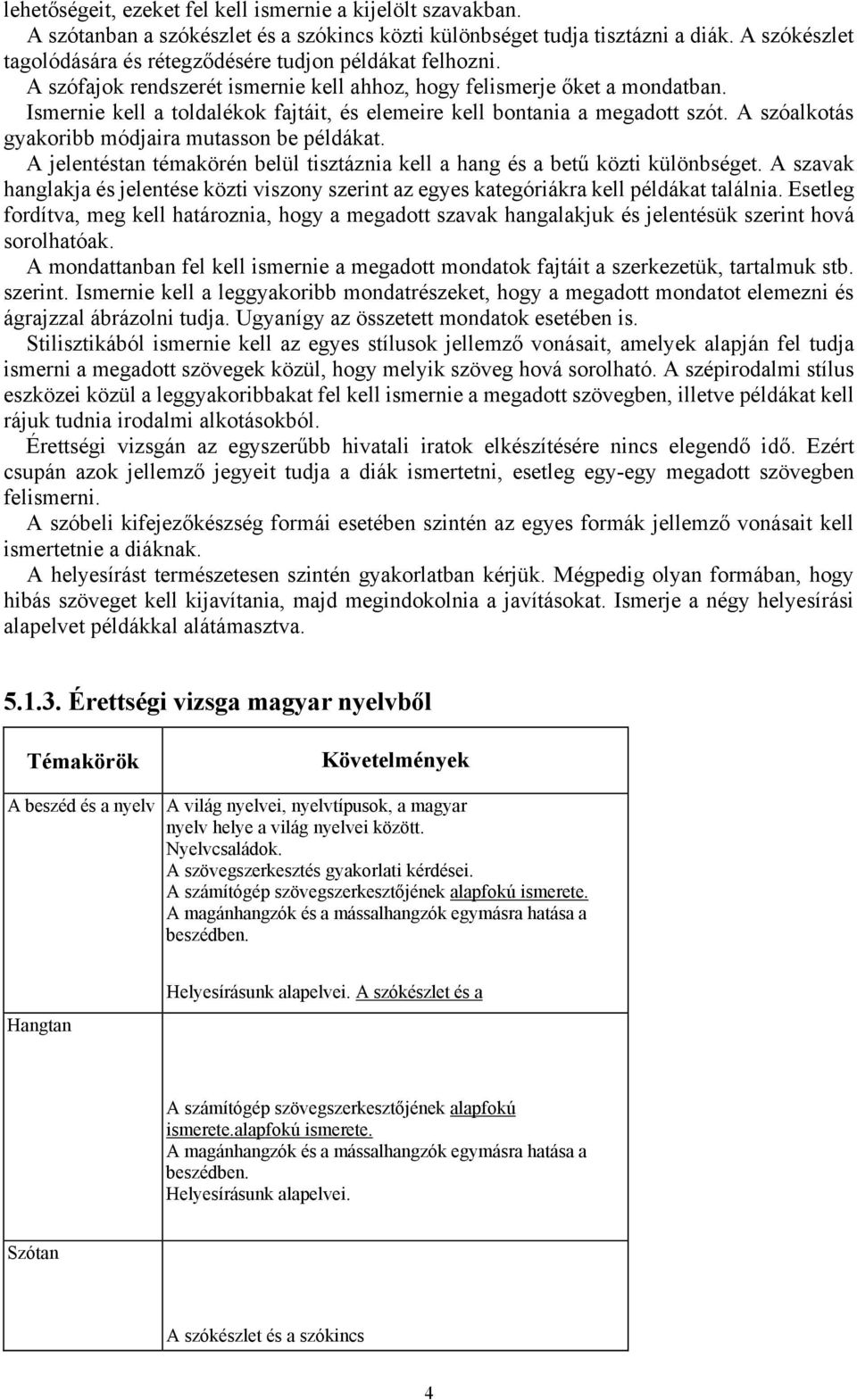 Ismernie kell a toldalékok fajtáit, és elemeire kell bontania a megadott szót. A szóalkotás gyakoribb módjaira mutasson be példákat.