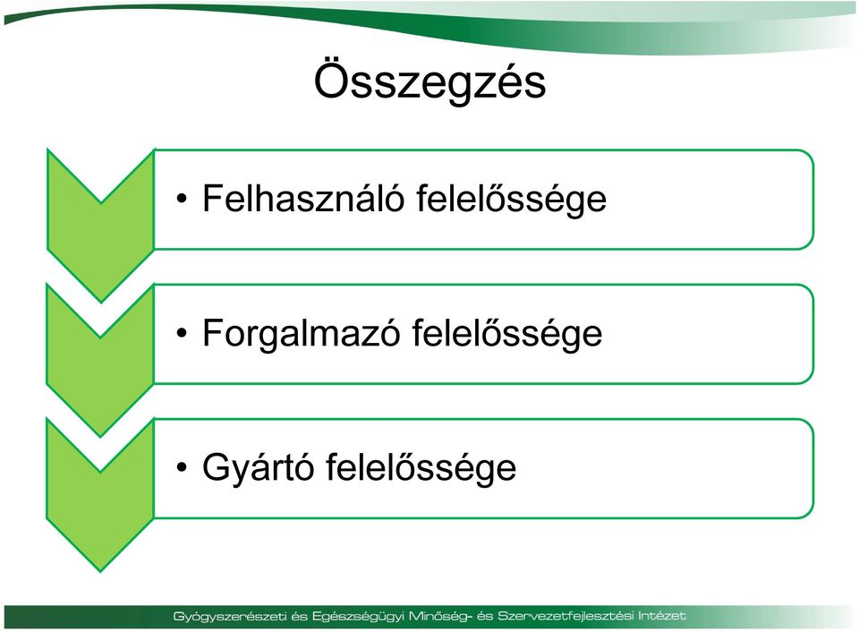 felelőssége