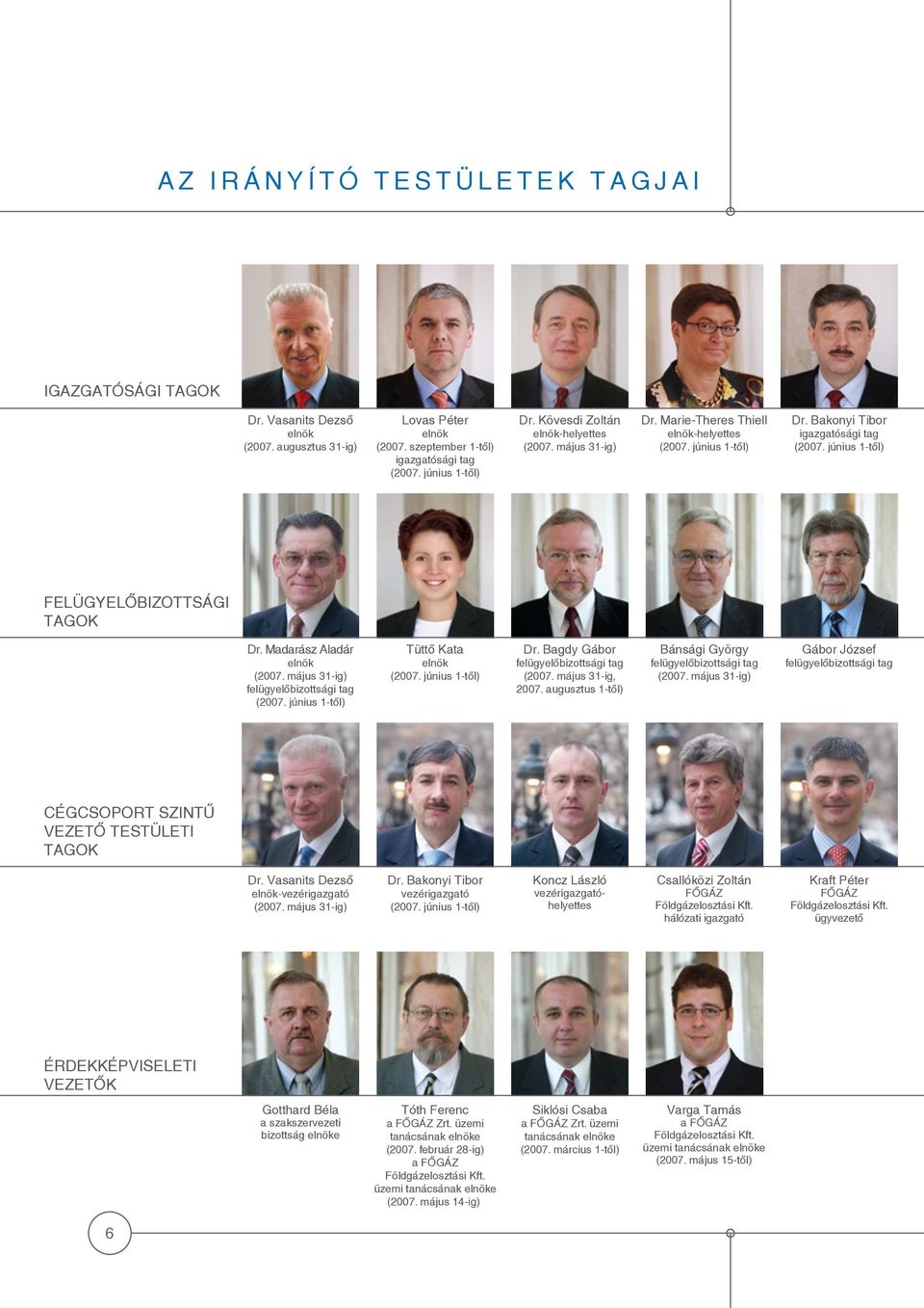 Madarász Aladár elnök (2007. május 31-ig) felügyelőbizottsági tag (2007. június 1-től) Tüttő Kata elnök (2007. június 1-től) Dr. Bagdy Gábor felügyelőbizottsági tag (2007. május 31-ig, 2007.