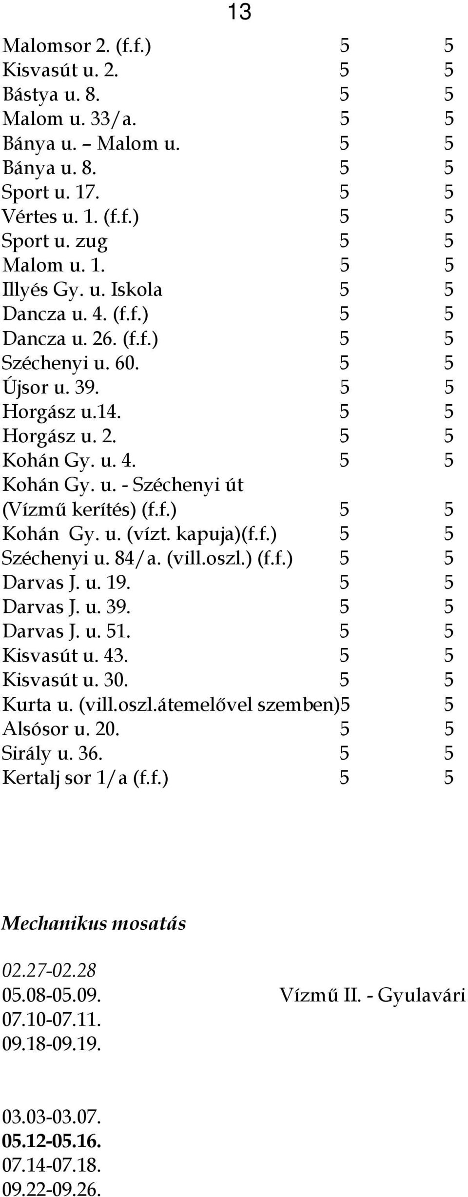 f.) 5 5 Kohán Gy. u. (vízt. kapuja)(f.f.) 5 5 Széchenyi u. 84/a. (vill.oszl.)(f.f.) 5 5 Darvas J. u. 19. 5 5 Darvas J. u. 39. 5 5 Darvas J. u. 51. 5 5 Kisvasút u. 43. 5 5 Kisvasút u. 30. 5 5 Kurta u.