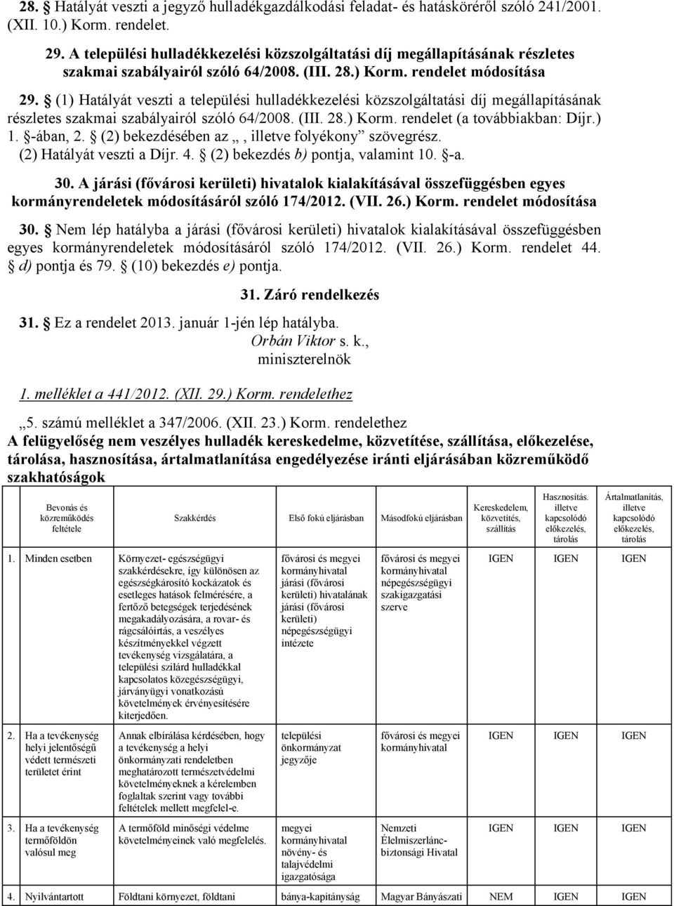 (1) Hatályát veszti a települési hulladékkezelési közszolgáltatási díj megállapításának részletes szakmai szabályairól szóló 64/2008. (III. 28.) Korm. rendelet (a továbbiakban: Díjr.) 1. -ában, 2.