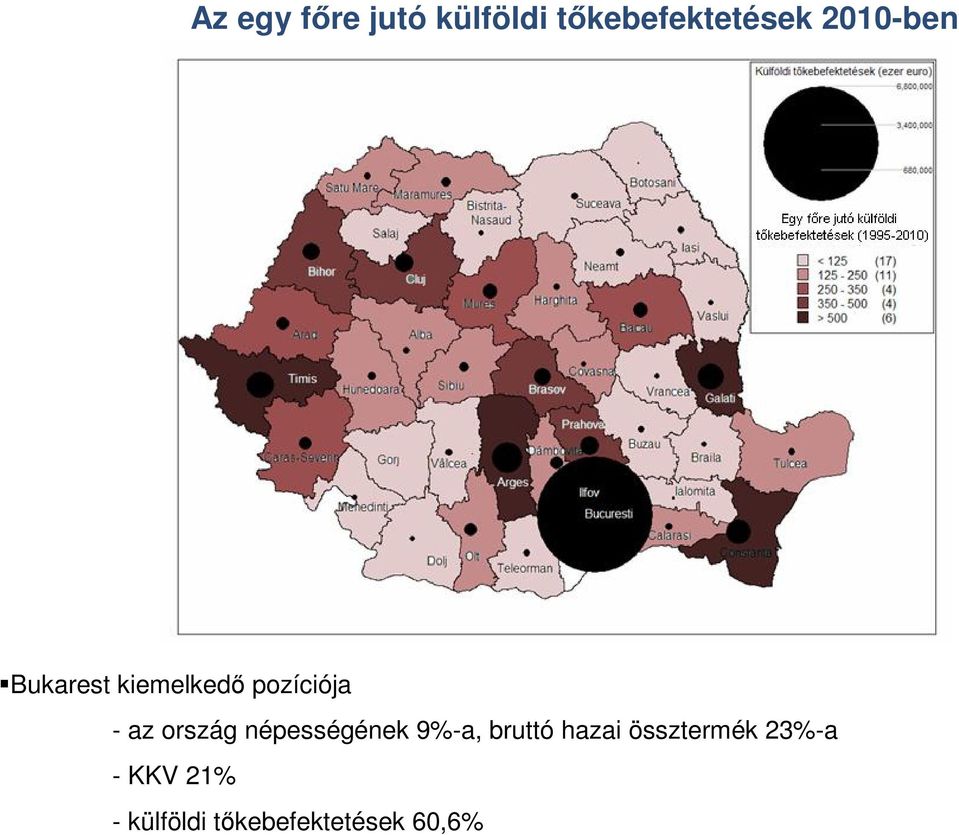 ország népességének 9%-a, bruttó hazai