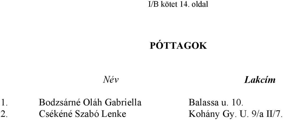 Bodzsárné Oláh Gabriella Balassa