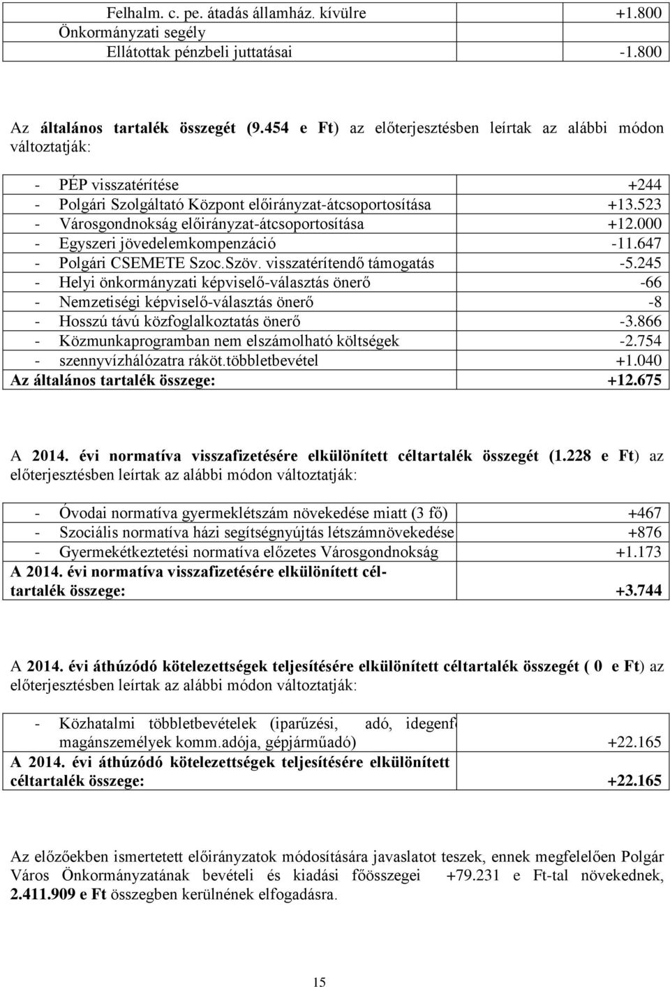 523 - Városgondnokság előirányzat-átcsoportosítása +12.000 - Egyszeri jövedelemkompenzáció -11.647 - Polgári CSEMETE Szoc.Szöv. visszatérítendő támogatás -5.