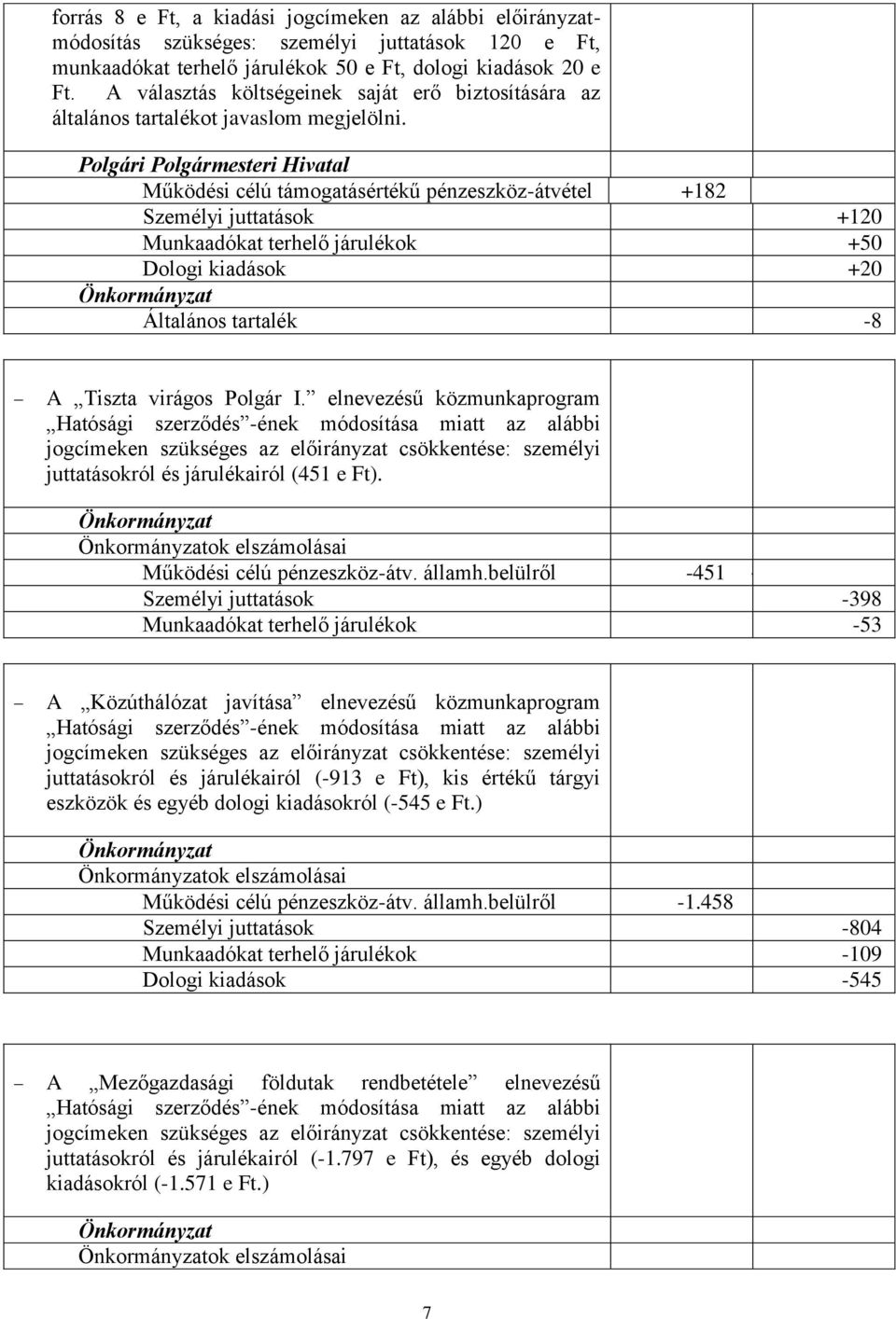 Működési célú támogatásértékű pénzeszköz-átvétel +182 Személyi juttatások +120 Munkaadókat terhelő járulékok +50 Dologi kiadások +20 Általános tartalék -8 A Tiszta virágos Polgár I.