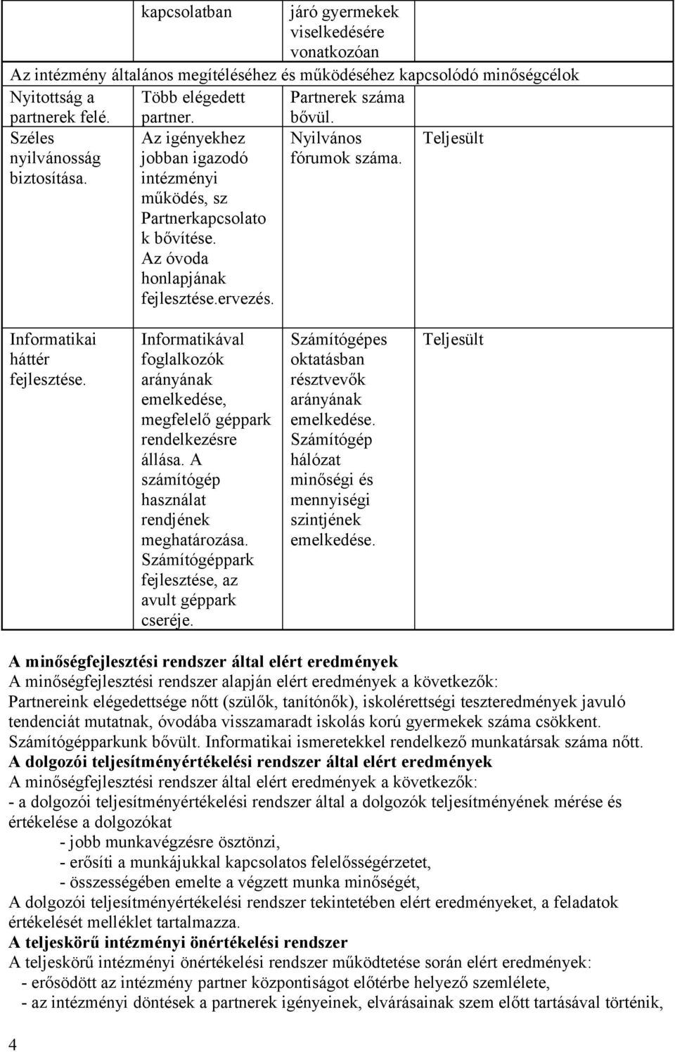 Informatikai háttér fejlesztése. Informatikával foglalkozók emelkedése, megfelelő géppark rendelkezésre állása. A számítógép használat rendjének meghatározása.