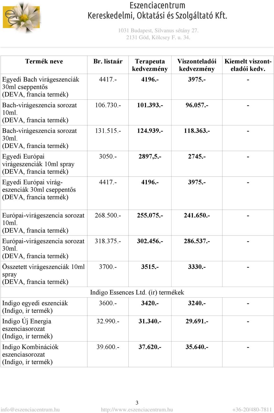 Európai-virágeszencia sorozat 30ml. Összetett virágeszenciák 10ml spray Indigo egyedi eszenciák Indigo Új Energia Indigo Kombinációk 268.500.- 255.075.- 241.650.