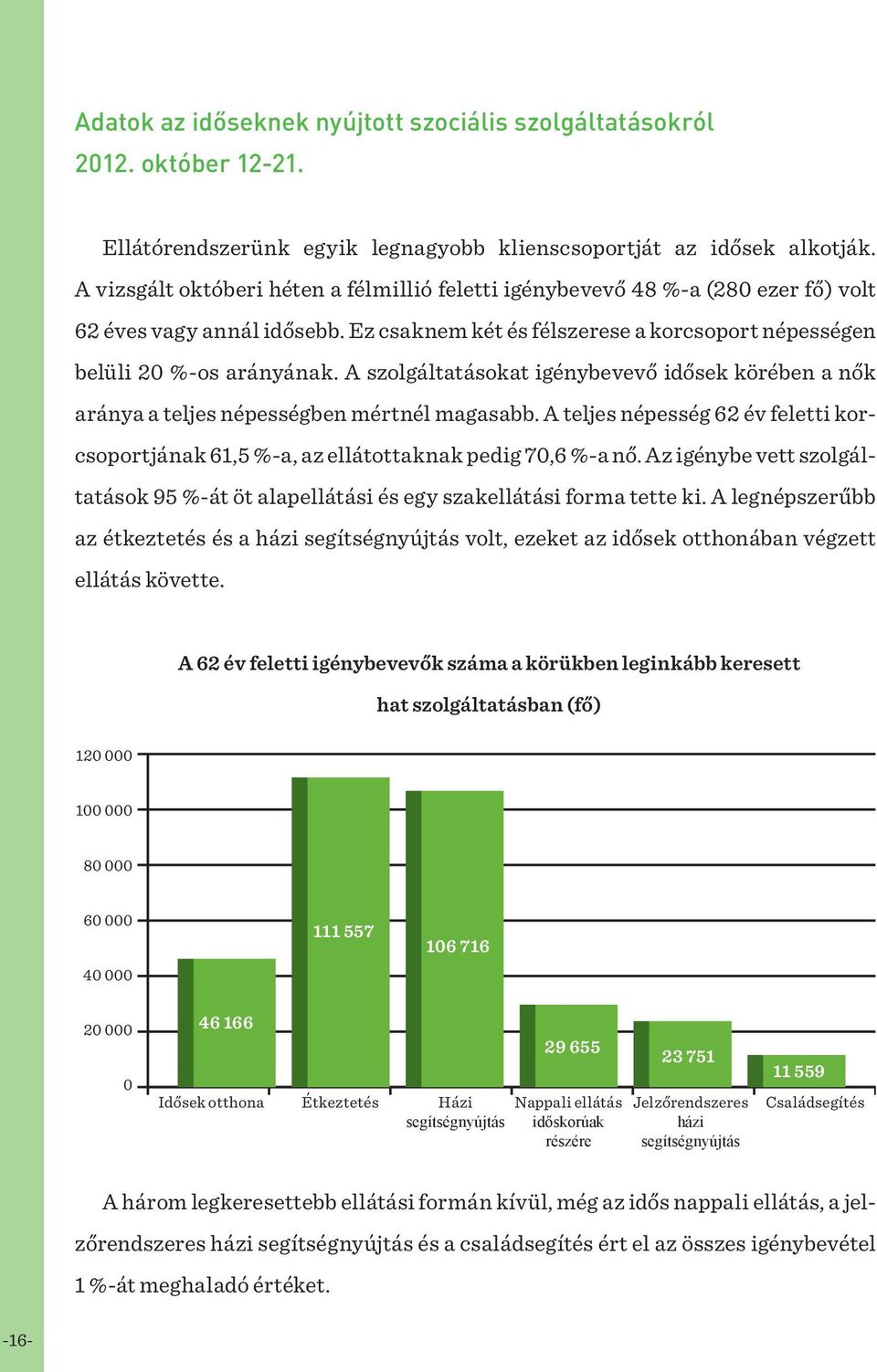 A szolgáltatásokat igénybevevő idősek körében a nők aránya a teljes népességben mértnél magasabb. A teljes népesség 62 év feletti korcsoportjának 61,5 %-a, az ellátottaknak pedig 70,6 %-a nő.