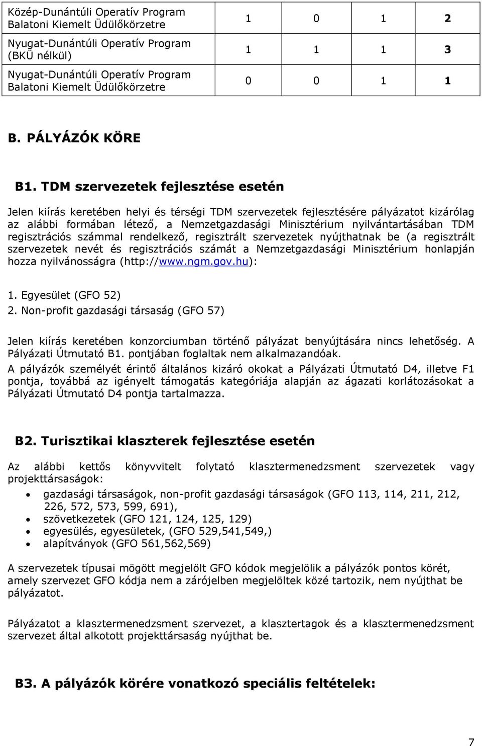 TDM szervezetek fejlesztése esetén Jelen kiírás keretében helyi és térségi TDM szervezetek fejlesztésére pályázatot kizárólag az alábbi formában létező, a Nemzetgazdasági Minisztérium