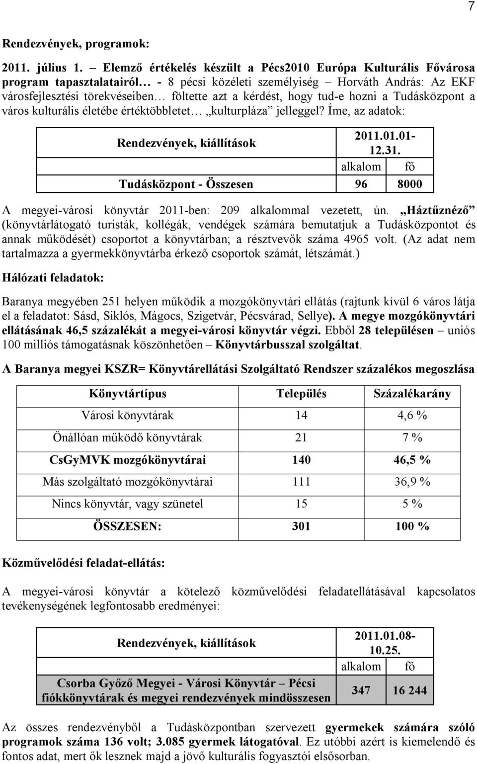 hogy tud-e hozni a Tudásközpont a város kulturális életébe értéktöbbletet kulturpláza jelleggel? Íme, az adatok: A megyei-városi könyvtár 2011-ben: 209 alkalommal vezetett, ún.