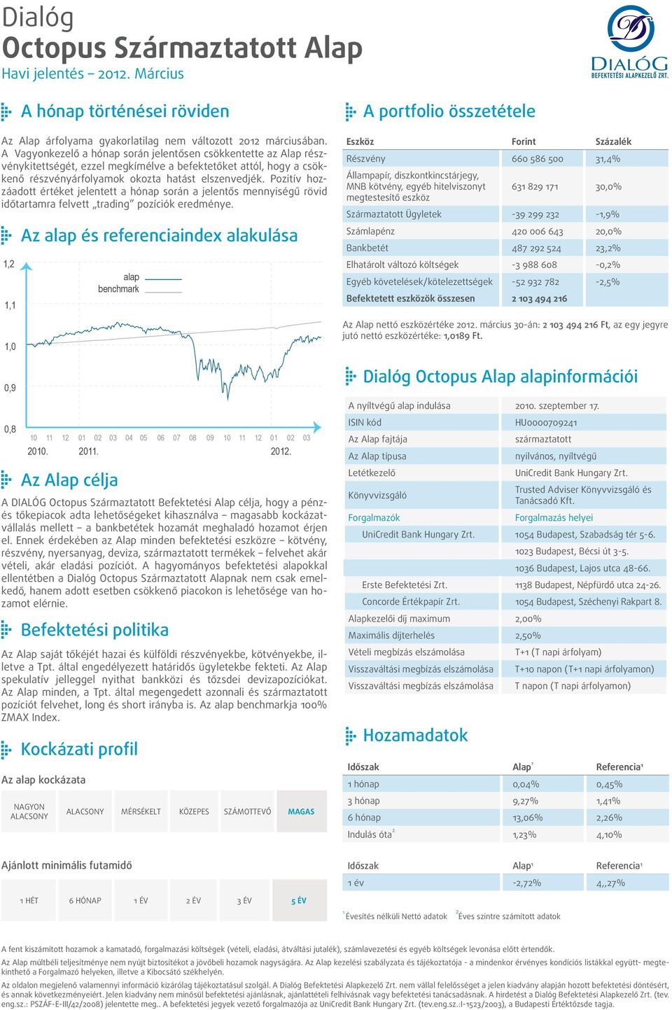 Pozitív hozzáadott értéket jelentett a hónap során a jelentős mennyiségű rövid időtartamra felvett trading pozíciók eredménye.