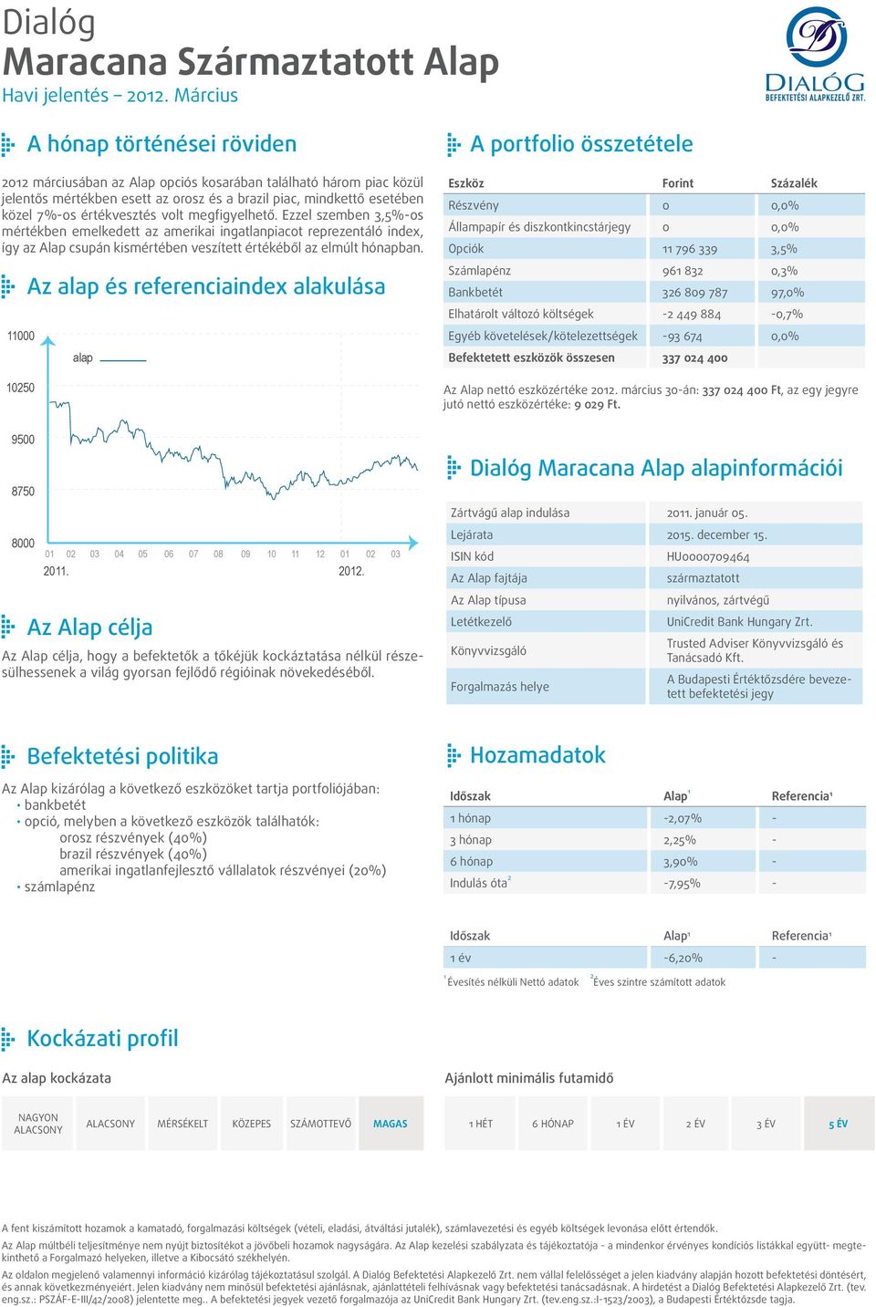 Az és referenciaindex alakulása Részvény 0 0,0% Állampapír és diszkontkincstárjegy 0 0,0% Opciók 796 339 3,5% Számlapénz 96 832 0,3% Bankbetét 326 8 787 97,0% 000 0250 Elhatárolt változó költségek -2