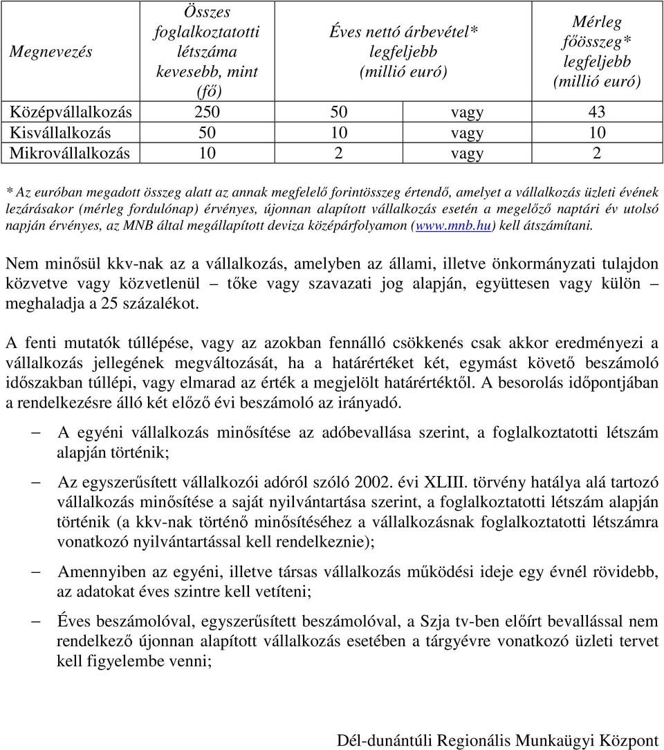 újonnan alapított vállalkozás esetén a megelızı naptári év utolsó napján érvényes, az MNB által megállapított deviza középárfolyamon (www.mnb.hu) kell átszámítani.