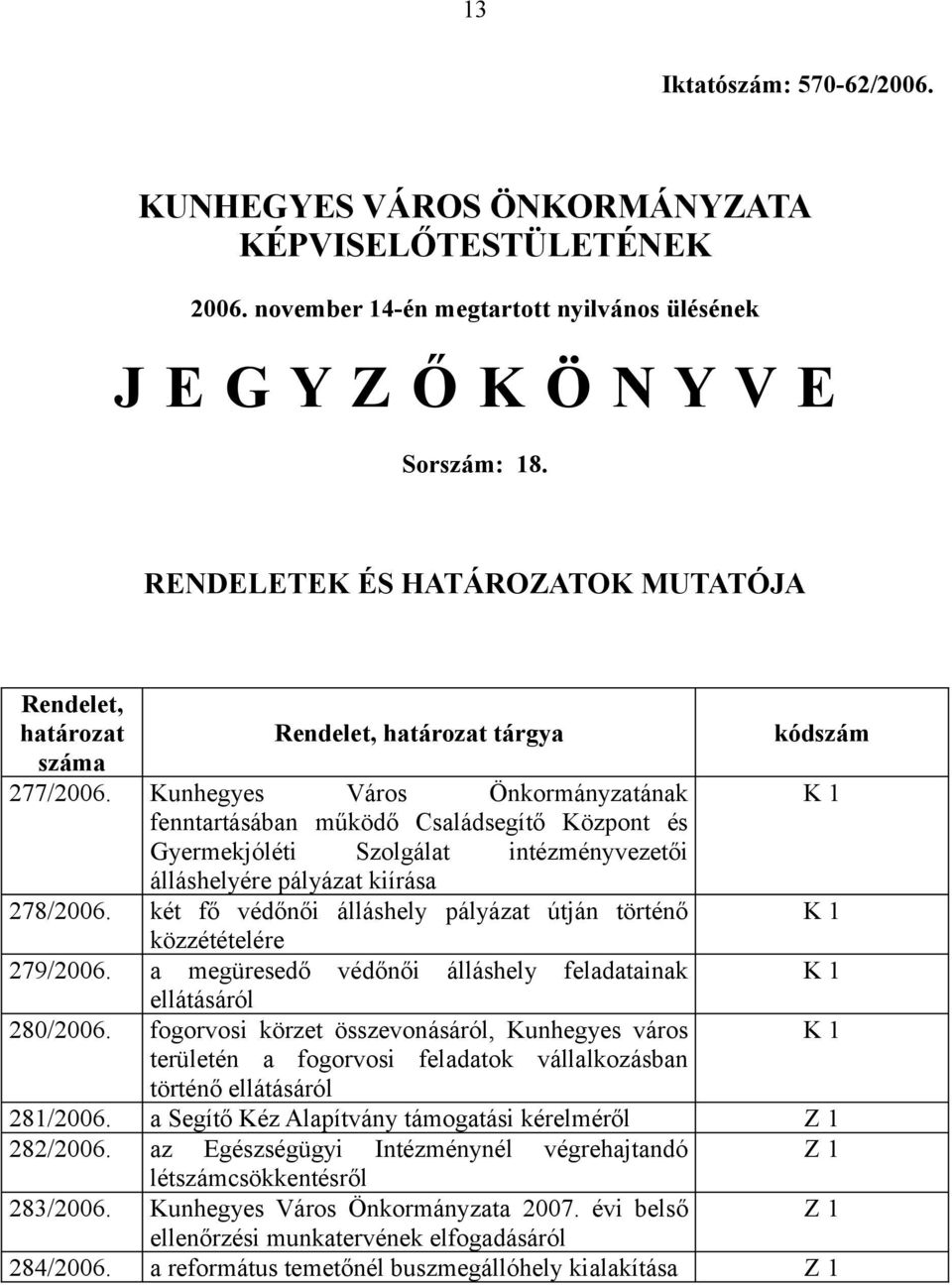 Kunhegyes Város Önkormányzatának K 1 fenntartásában működő Családsegítő Központ és Gyermekjóléti Szolgálat intézményvezetői álláshelyére pályázat kiírása 278/2006.