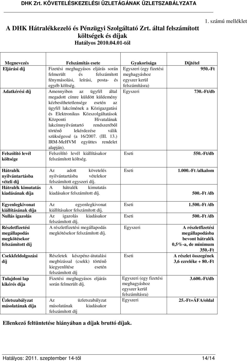 -Ft felmerült és felszámított meghagyáshoz fénymásolási, leírási, posta- és egyszer kerül egyéb költség. felszámításra) Adatkérési díj Amennyiben az ügyfél által Egyszeri 730.