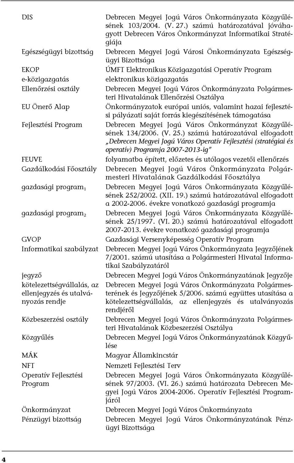 Önkormányzata Közgyűlésének 103/2004. (V. 27.