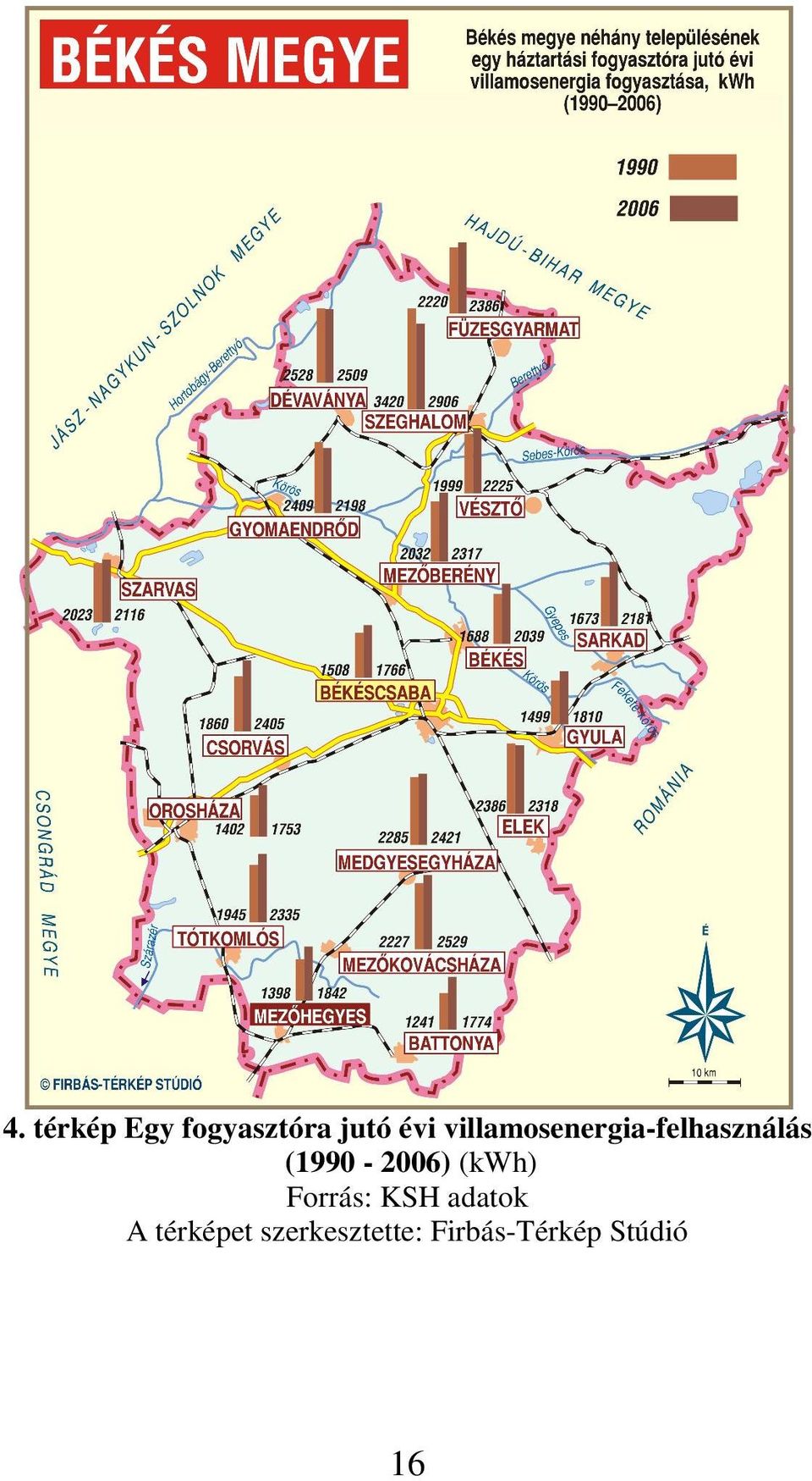 (1990-2006) (kwh) Forrás: KSH adatok