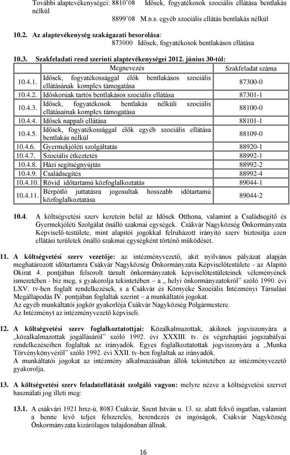 4.2. Időskorúak tartós bentlakásos szociális ellátása 87301-1 10.4.3. Idősek, fogyatékosok bentlakás nélküli szociális ellátásainak komplex támogatása 88100-0 10.4.4. Idősek nappali ellátása 88101-1 10.