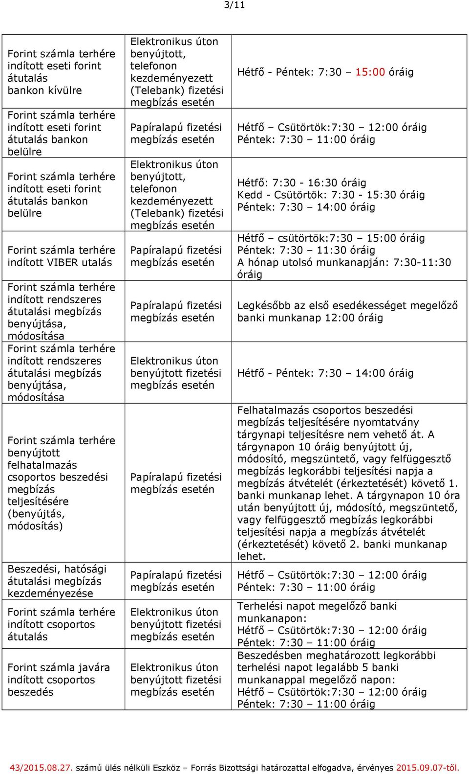 átutalás Forint számla javára indított csoportos beszedés benyújtott, telefonon kezdeményezett (Telebank) fizetési benyújtott, telefonon kezdeményezett (Telebank) fizetési benyújtott fizetési