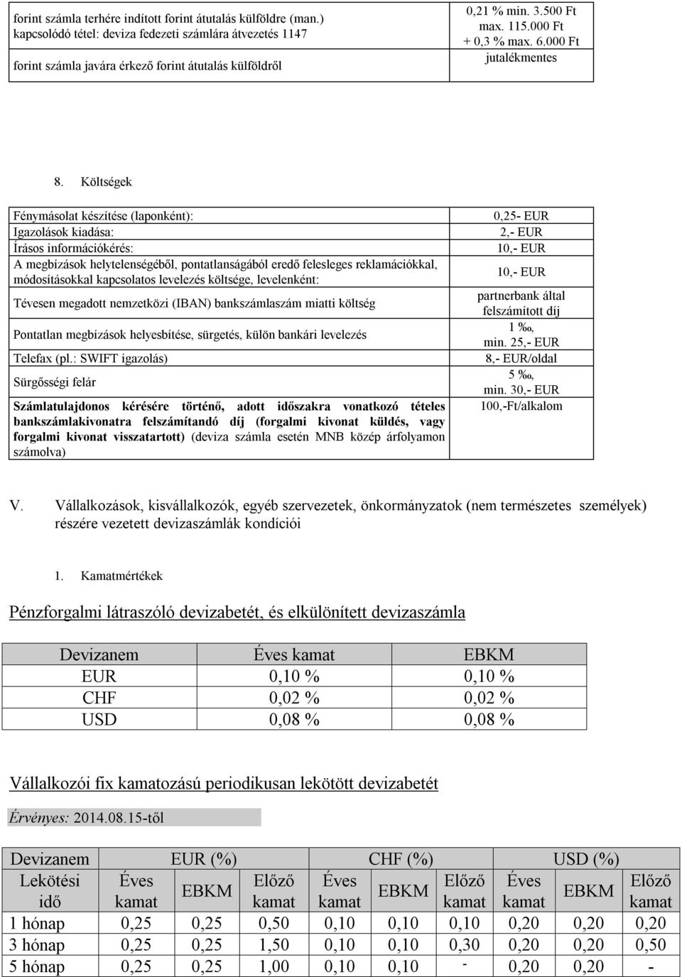 Költségek Fénymásolat készítése (laponként): Igazolások kiadása: Írásos információkérés: A megbízások helytelenségéből, pontatlanságából eredő felesleges reklamációkkal, módosításokkal kapcsolatos