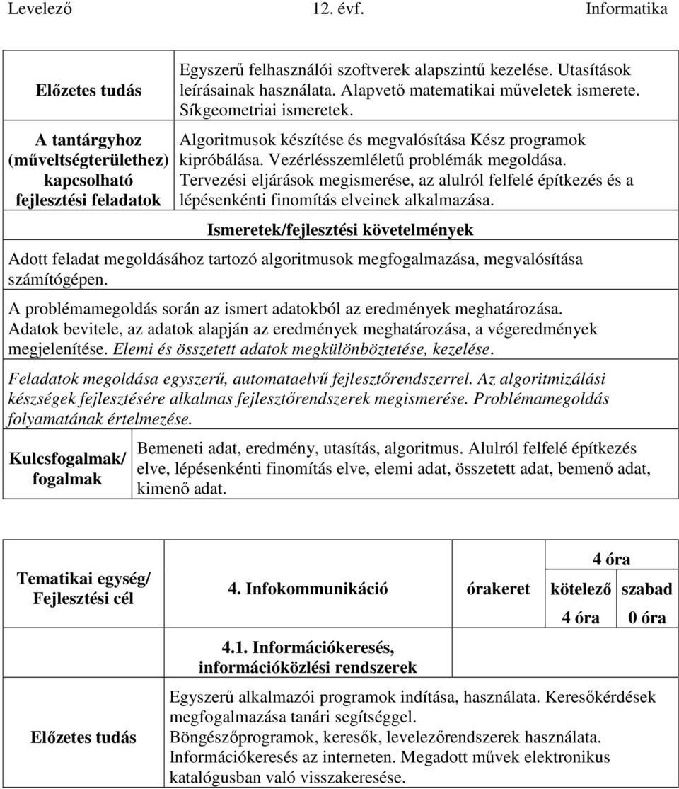 Tervezési eljárások megismerése, az alulról felfelé építkezés és a lépésenkénti finomítás elveinek alkalmazása.