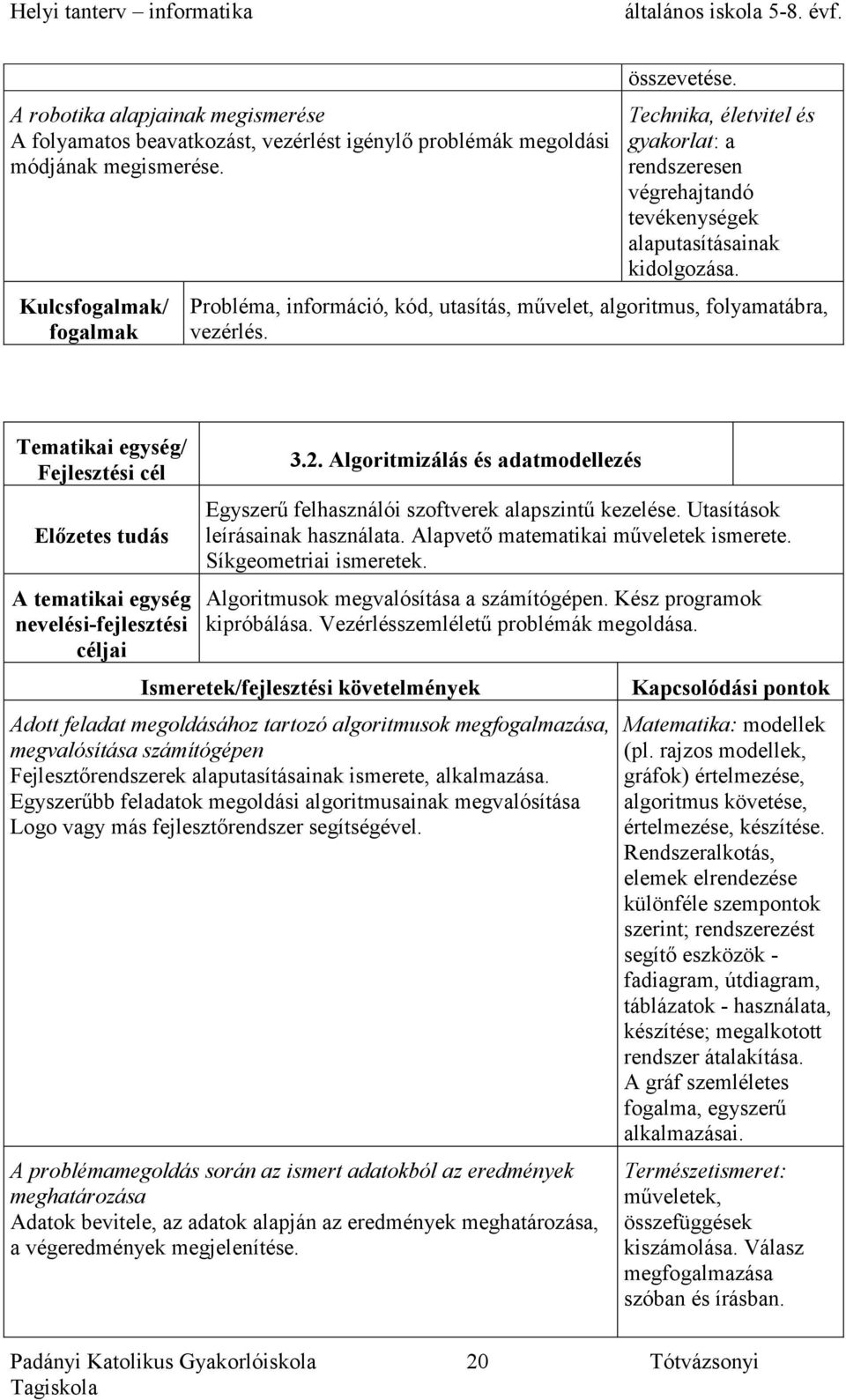 Algoritmizálás és adatmodellezés Egyszerű felhasználói szoftverek alapszintű kezelése. Utasítások leírásainak használata. Alapvető matematikai műveletek ismerete. Síkgeometriai ismeretek.