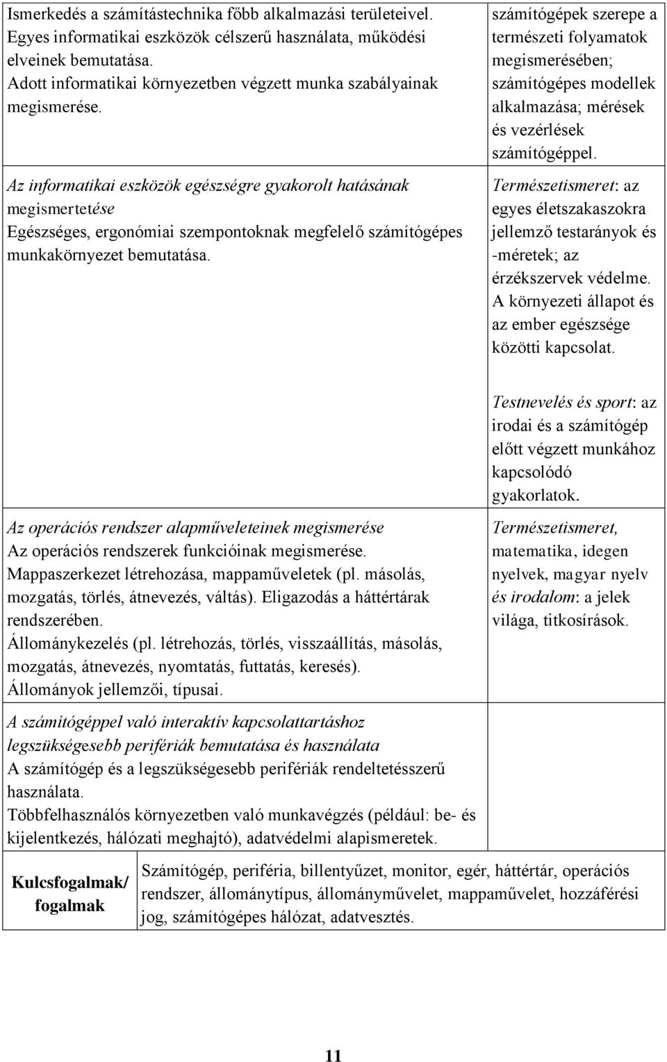 Az informatikai eszközök egészségre gyakorolt hatásának megismertetése Egészséges, ergonómiai szempontoknak megfelelő számítógépes munkakörnyezet bemutatása.